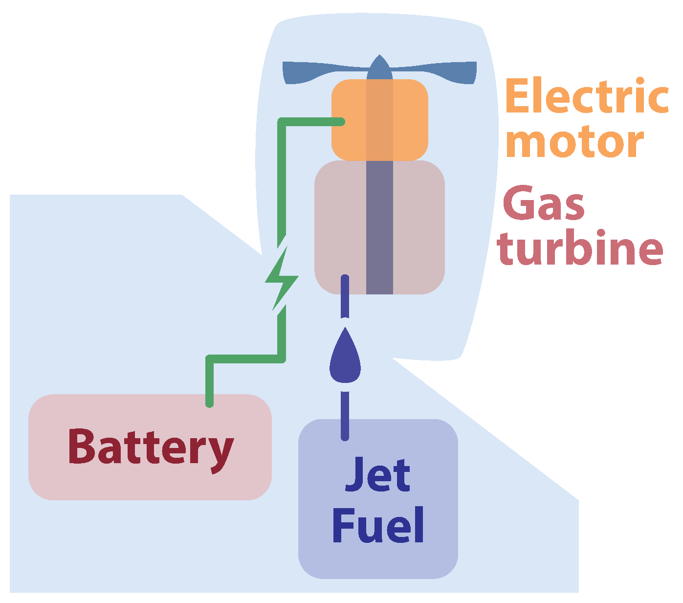 Aerospace 09 00243 g001