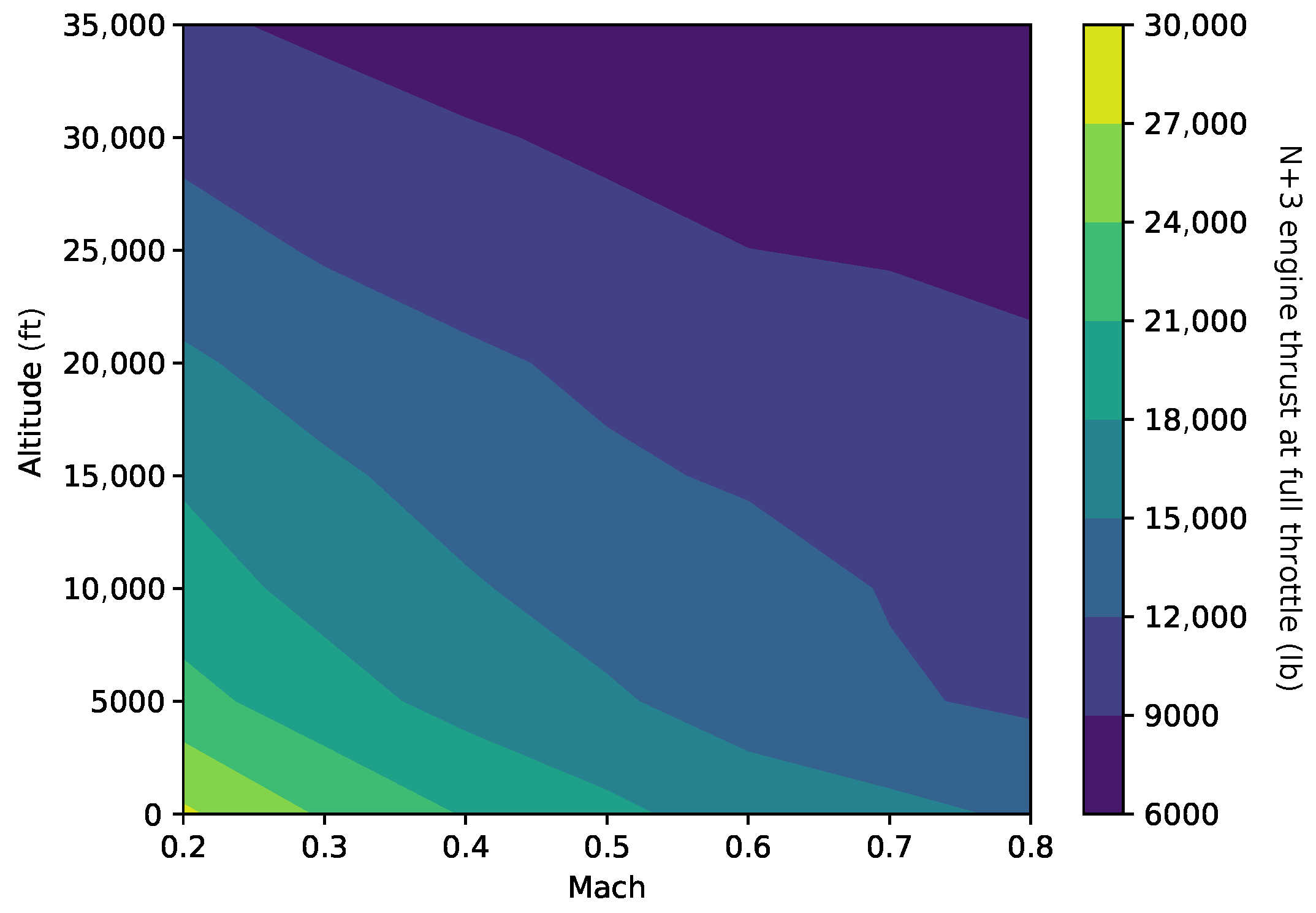 Aerospace 09 00243 g002