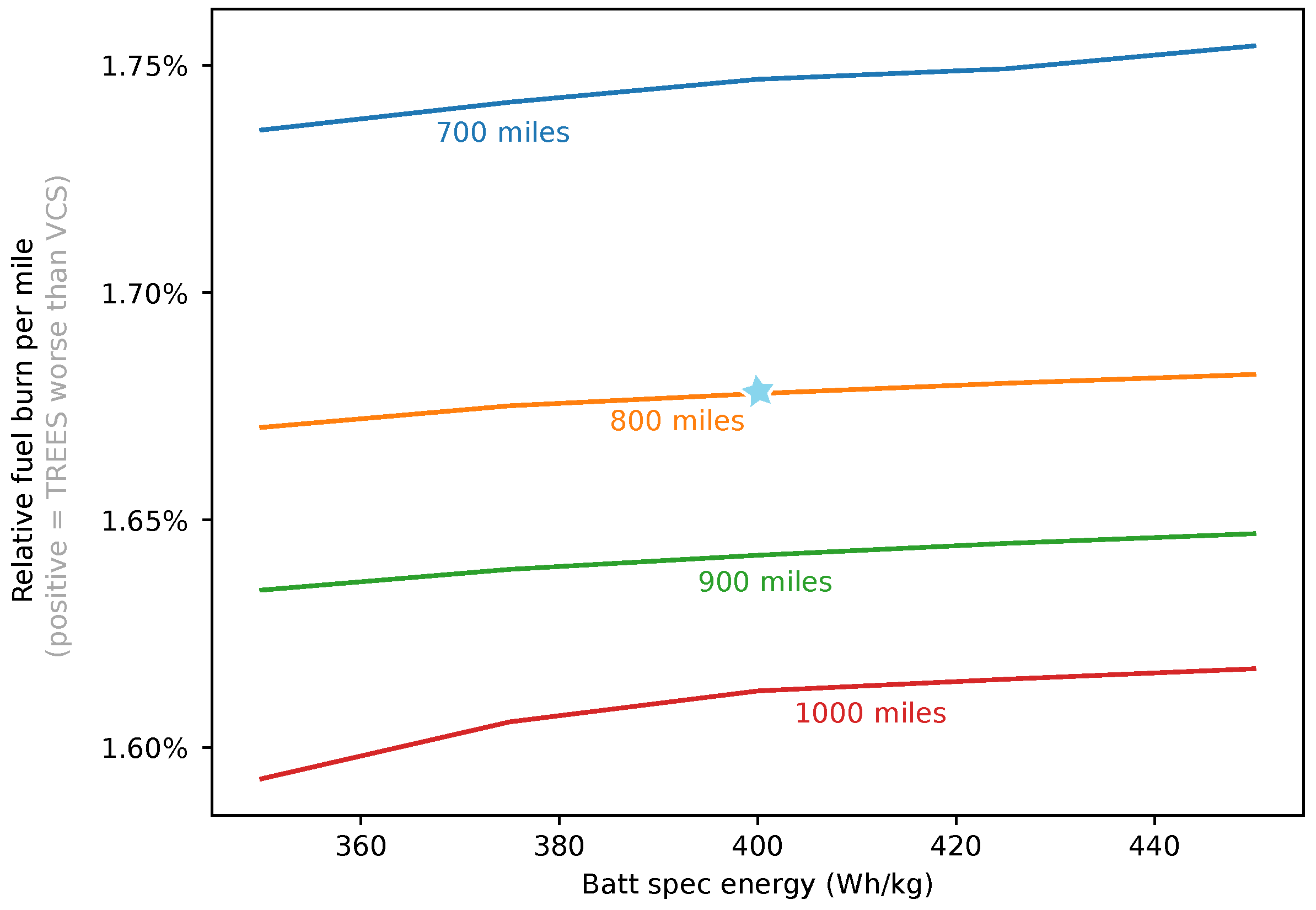 Aerospace 09 00243 g011