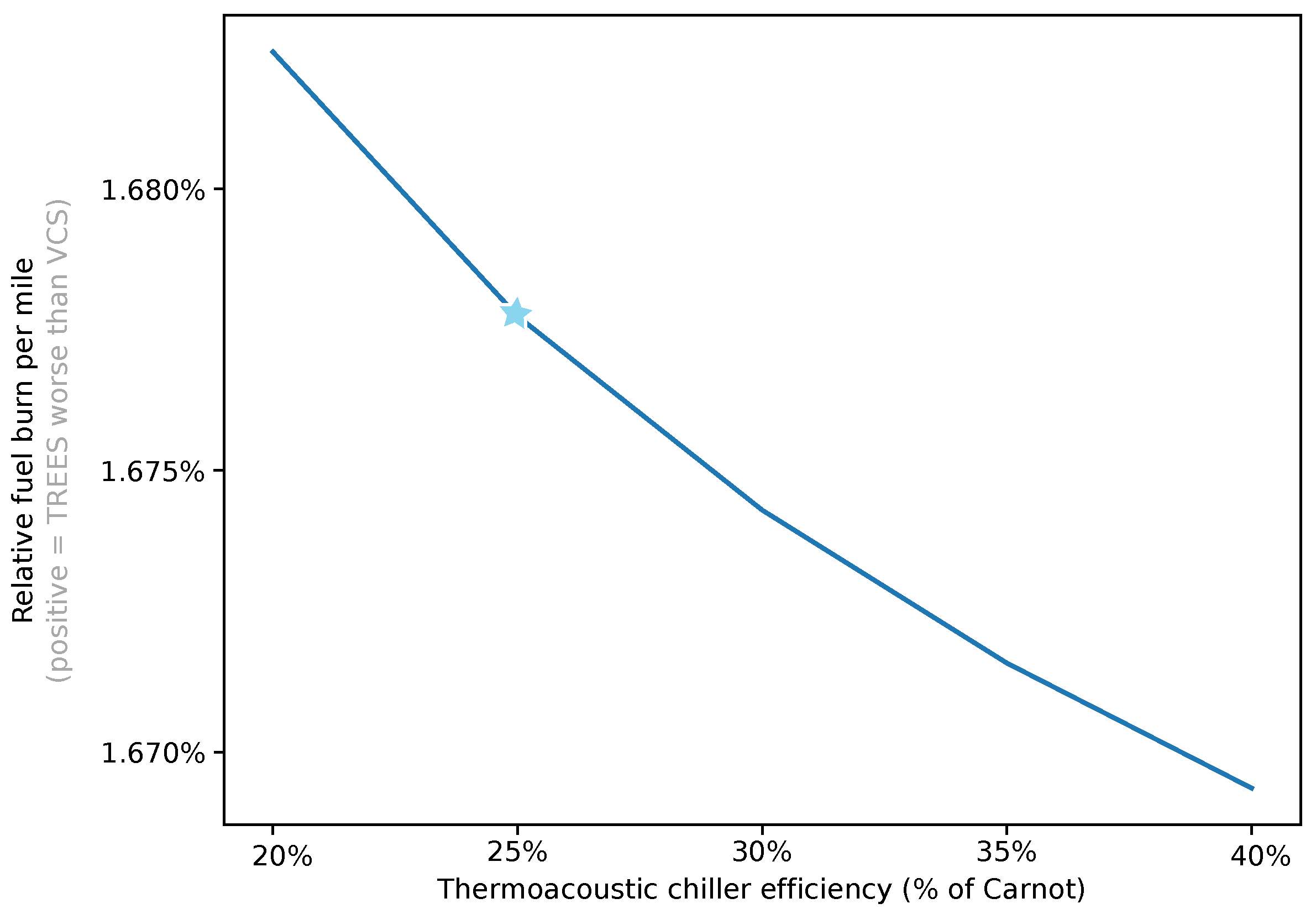 Aerospace 09 00243 g012