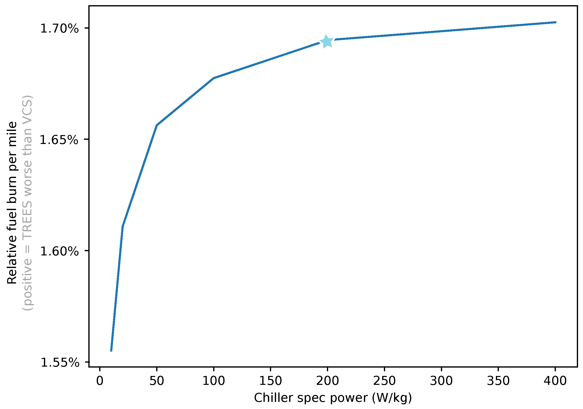 Aerospace 09 00243 g013