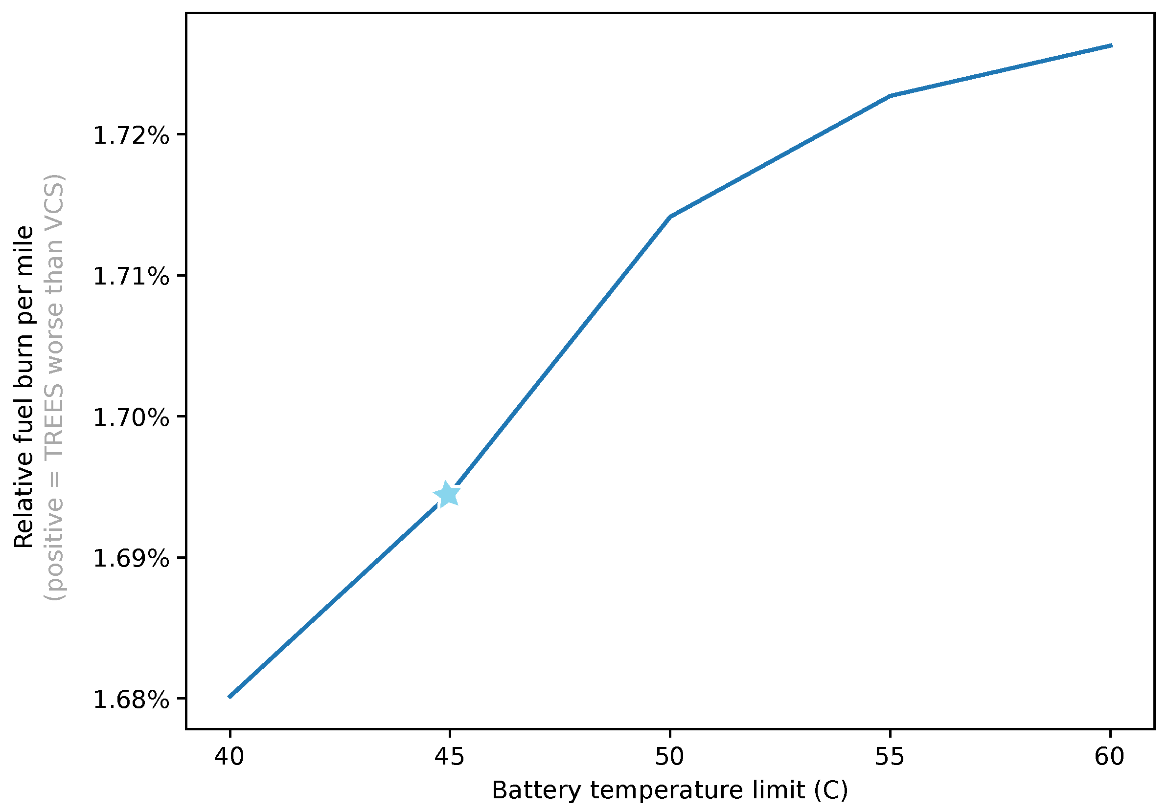 Aerospace 09 00243 g014