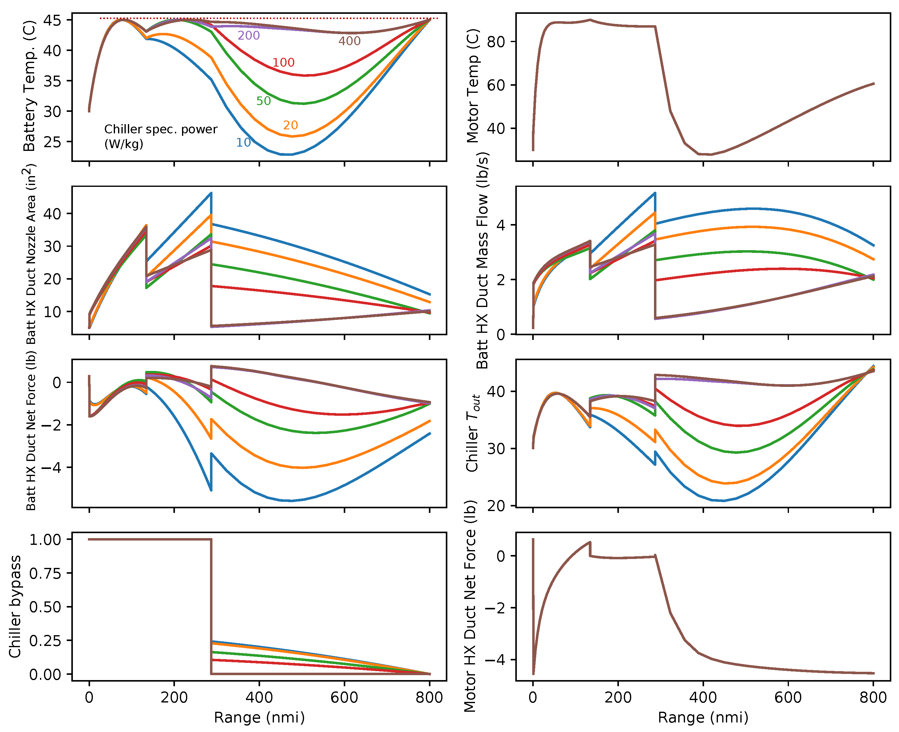 Aerospace 09 00243 g020
