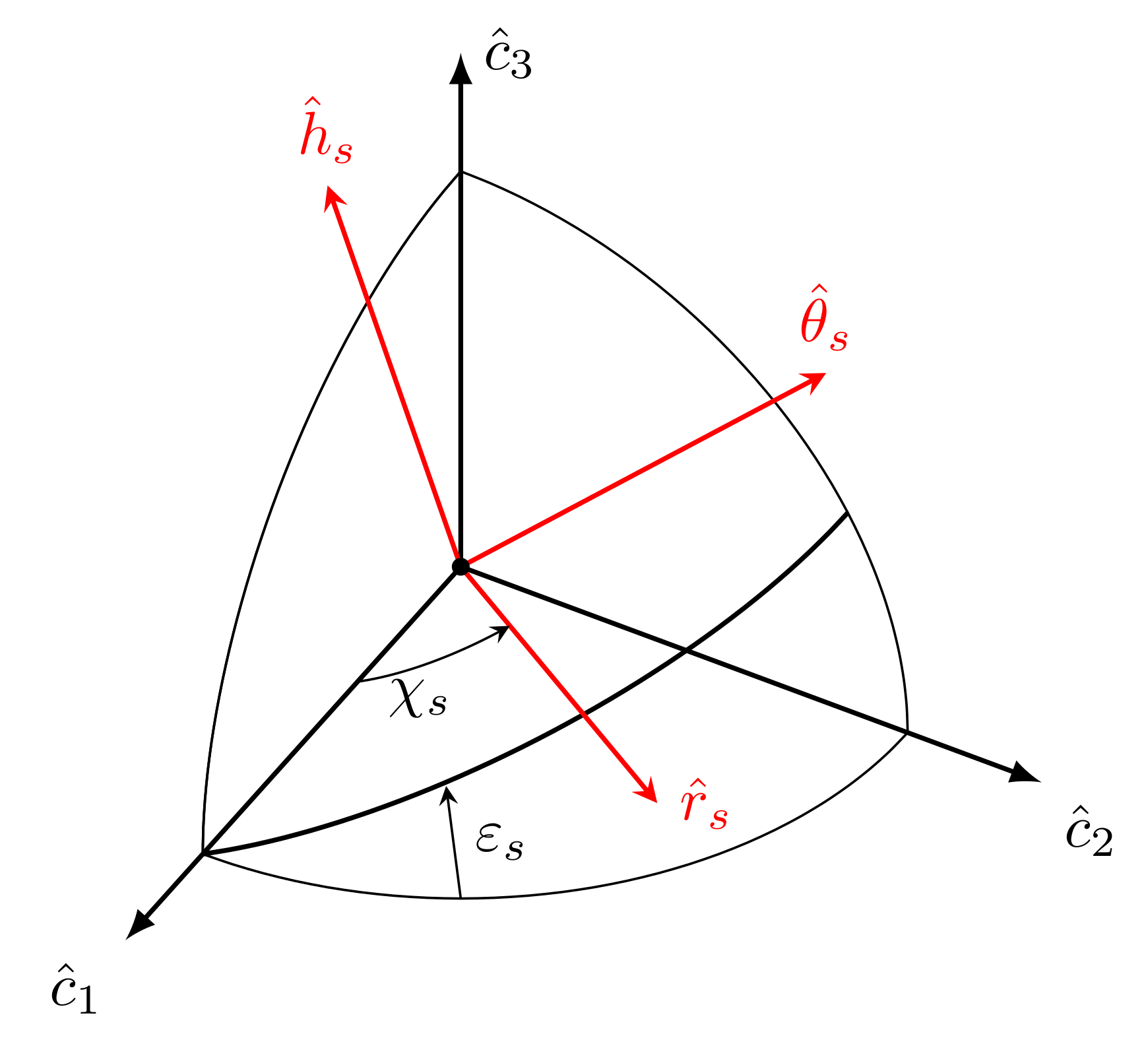 Aerospace 09 00244 g005