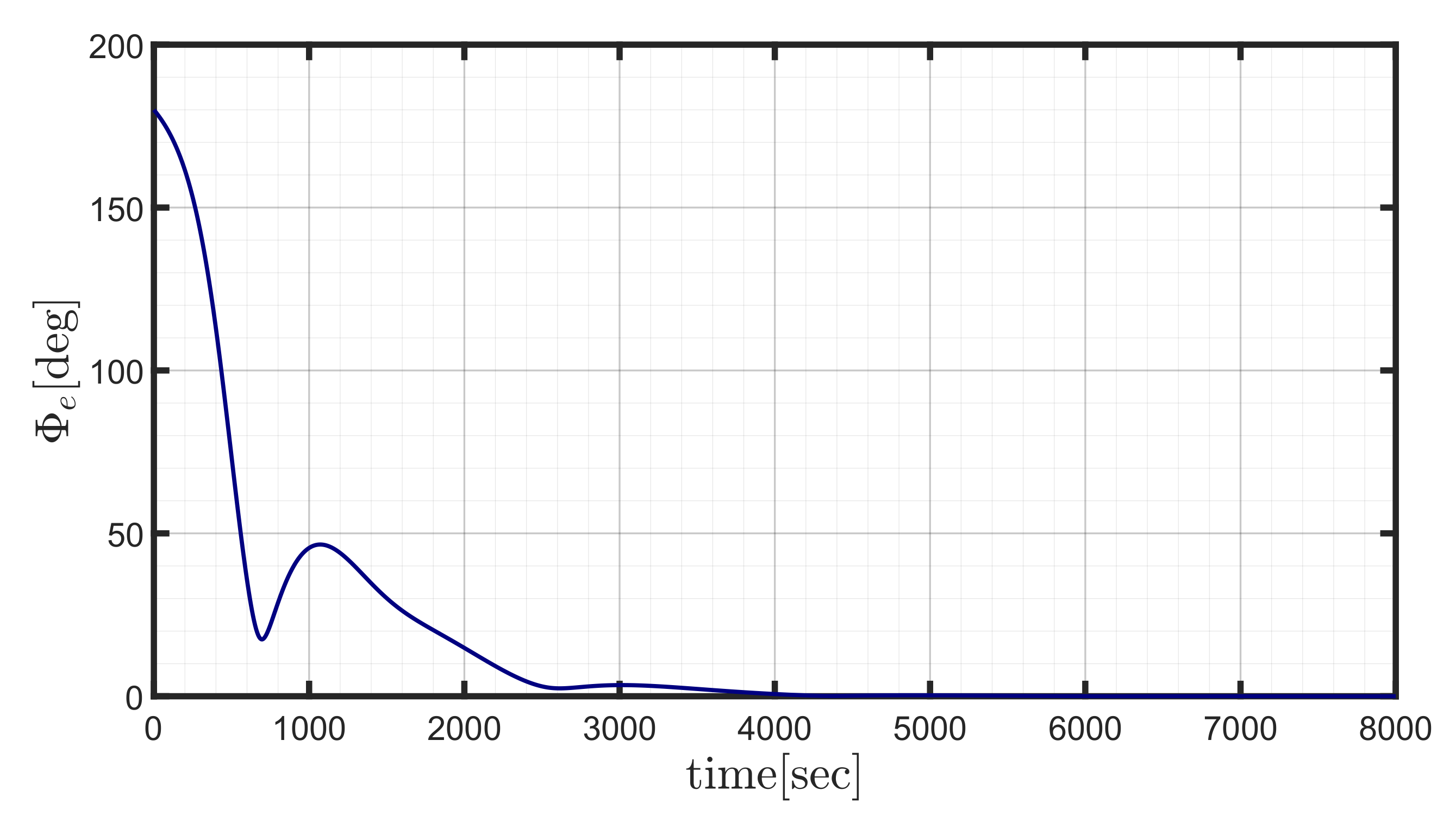 Aerospace 09 00244 g007