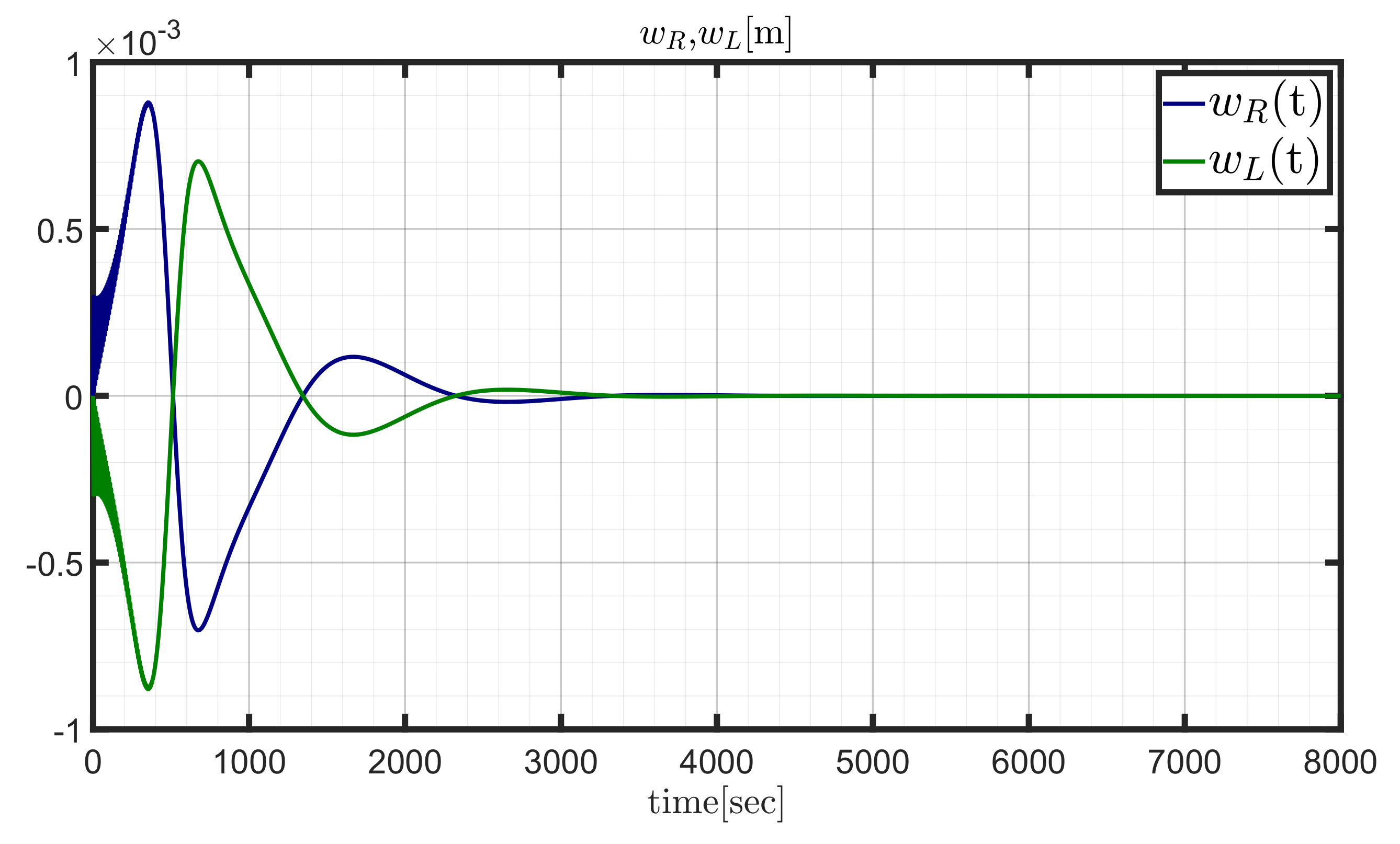 Aerospace 09 00244 g009
