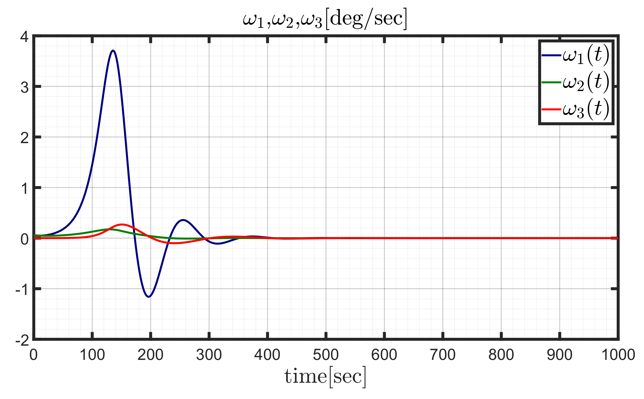 Aerospace 09 00244 g010