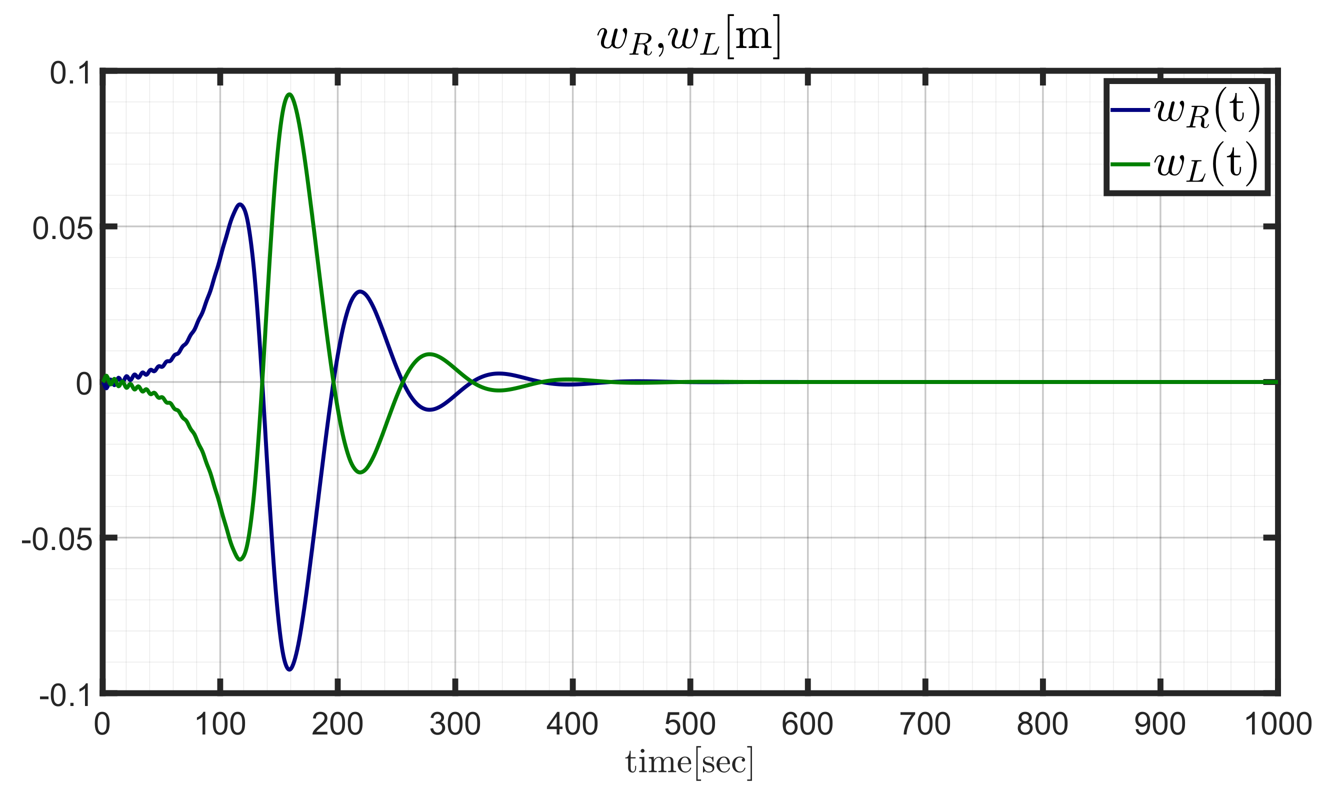 Aerospace 09 00244 g013