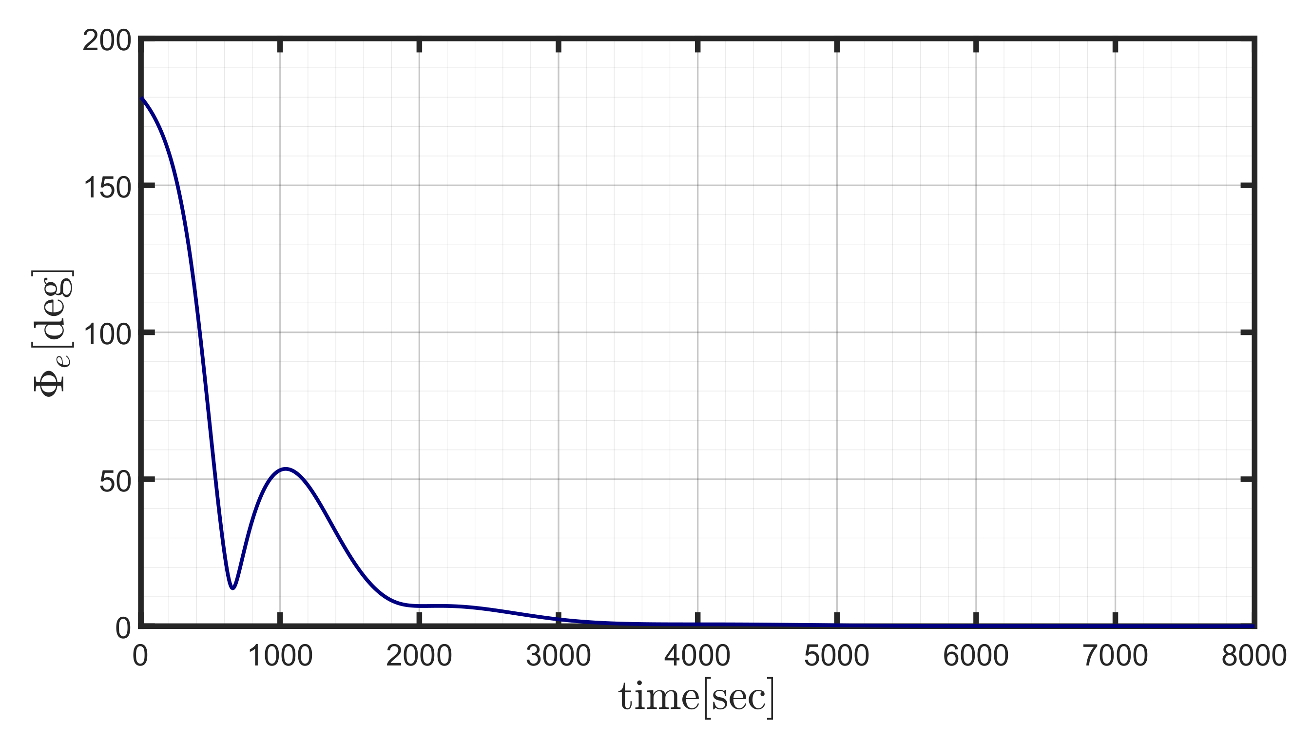 Aerospace 09 00244 g015