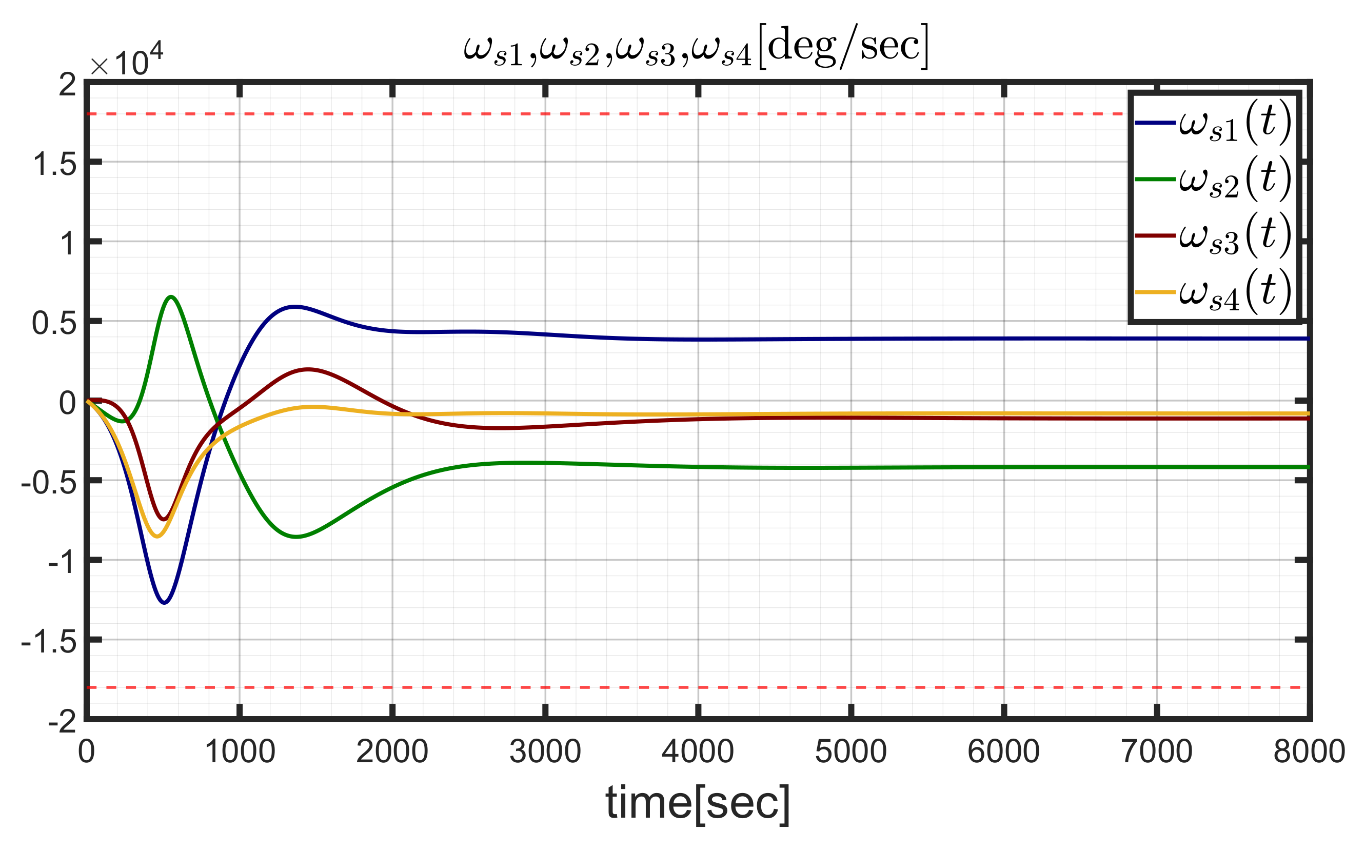Aerospace 09 00244 g018