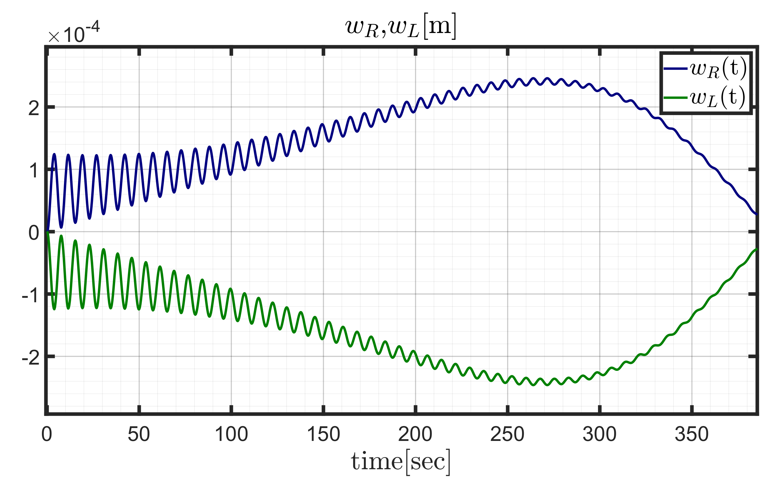 Aerospace 09 00244 g021
