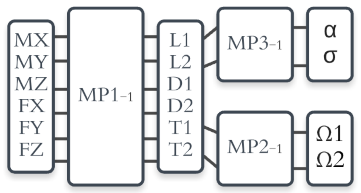 Aerospace 09 00245 g016