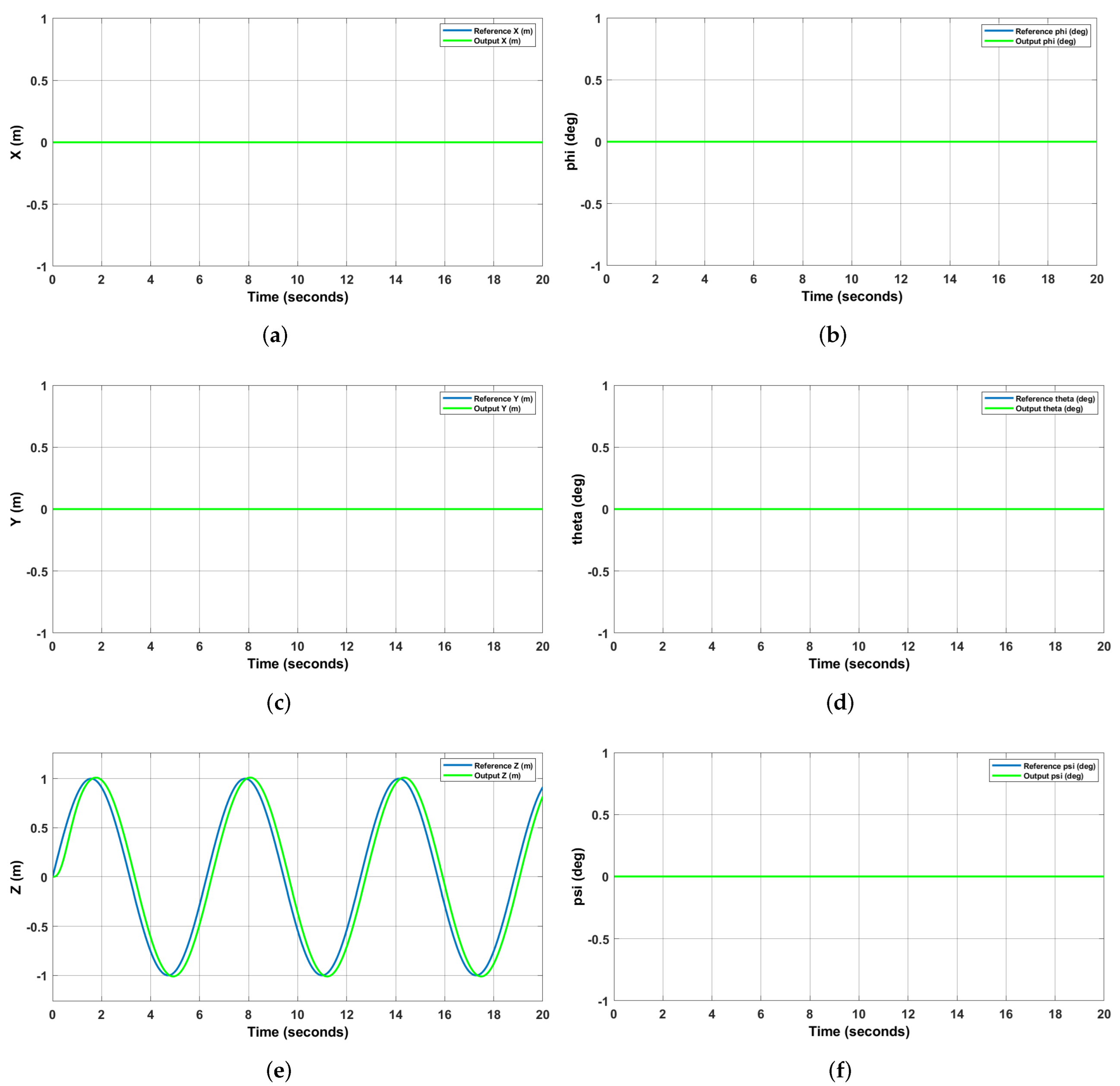 Aerospace 09 00245 g020a