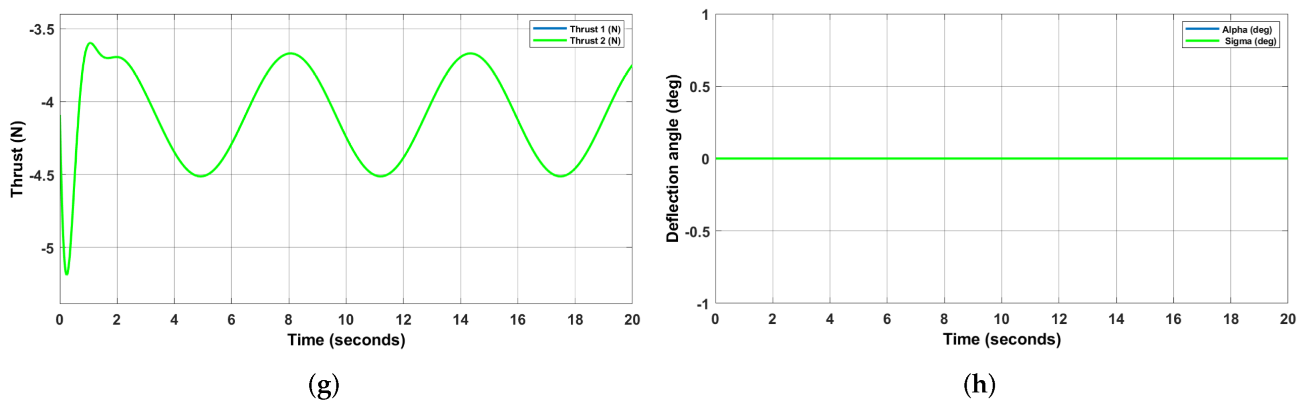 Aerospace 09 00245 g020b