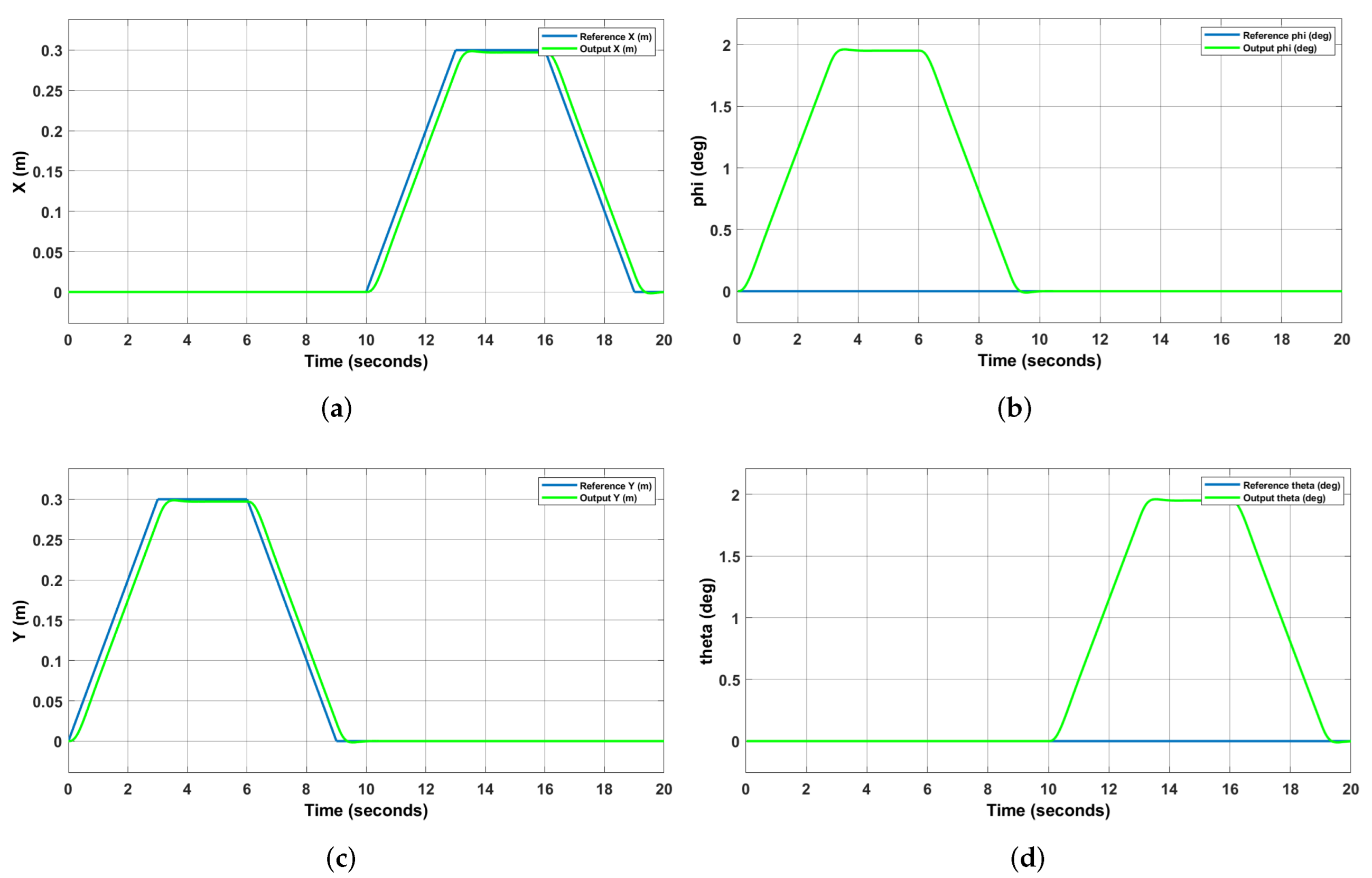 Aerospace 09 00245 g021a
