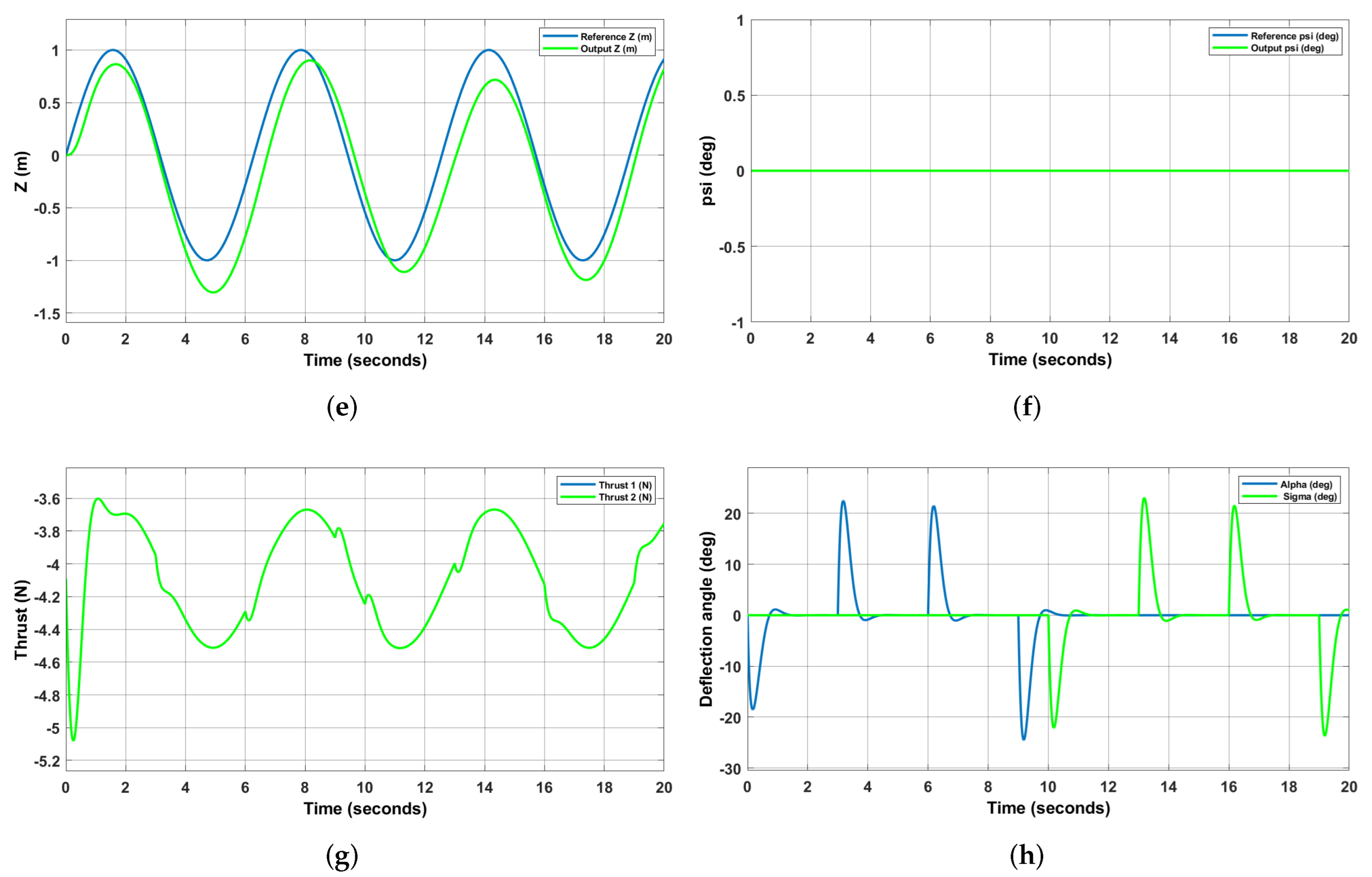 Aerospace 09 00245 g021b