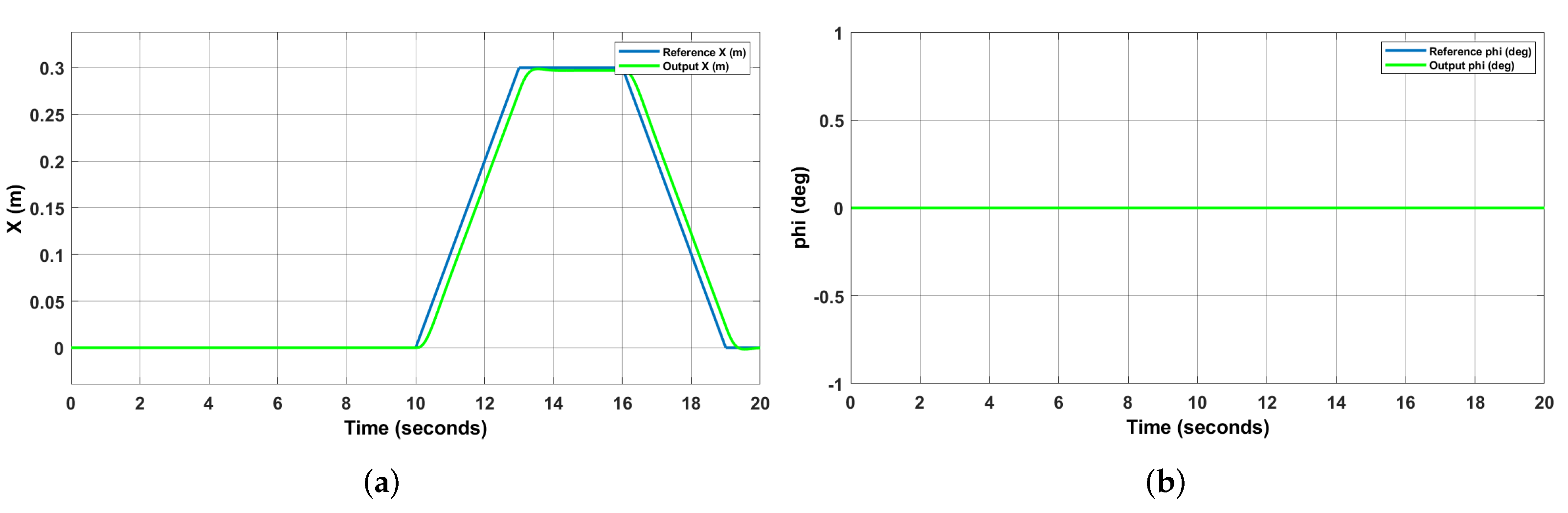 Aerospace 09 00245 g022a