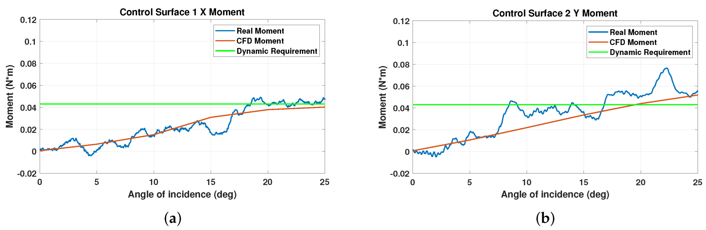 Aerospace 09 00245 g026