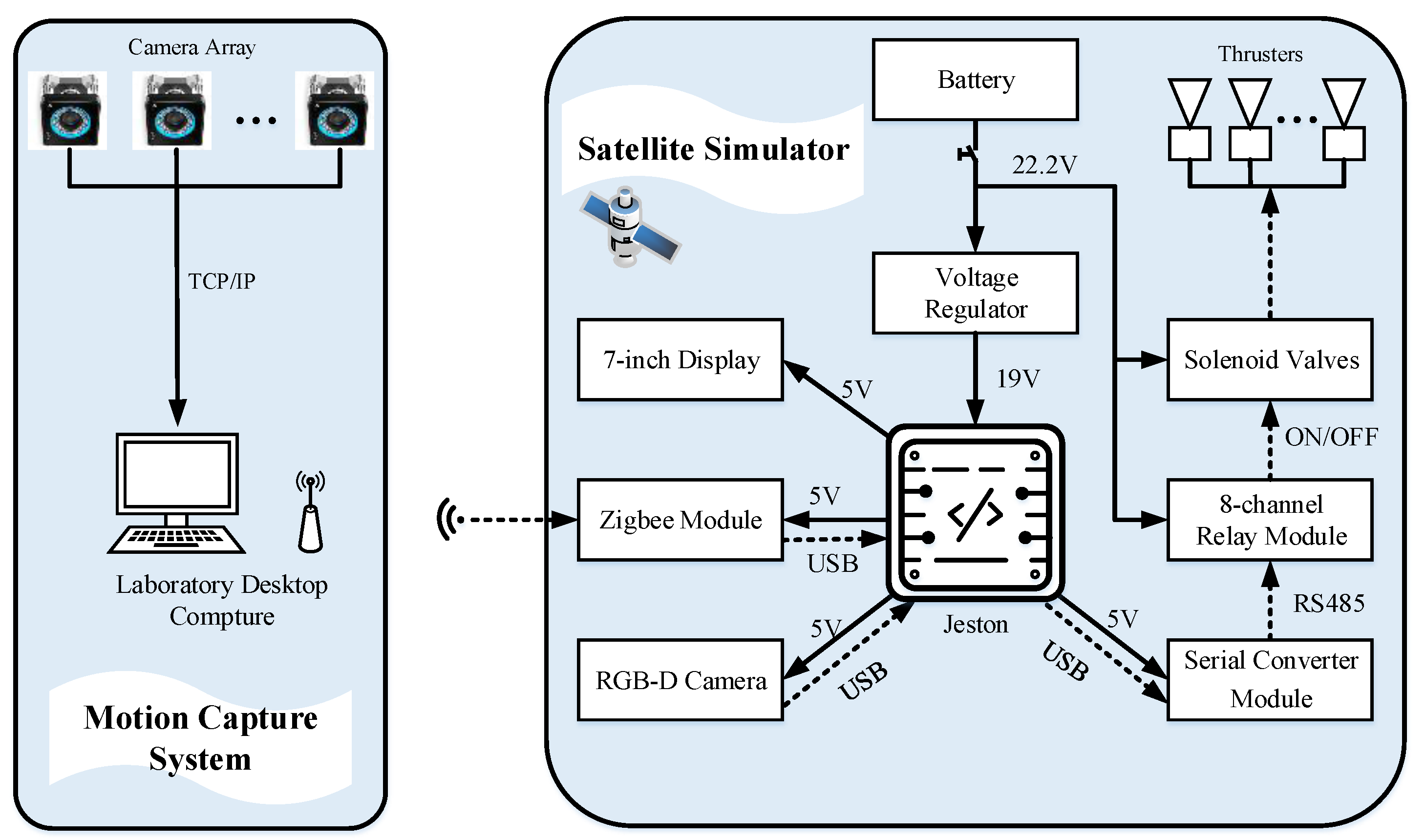 Aerospace 09 00246 g004