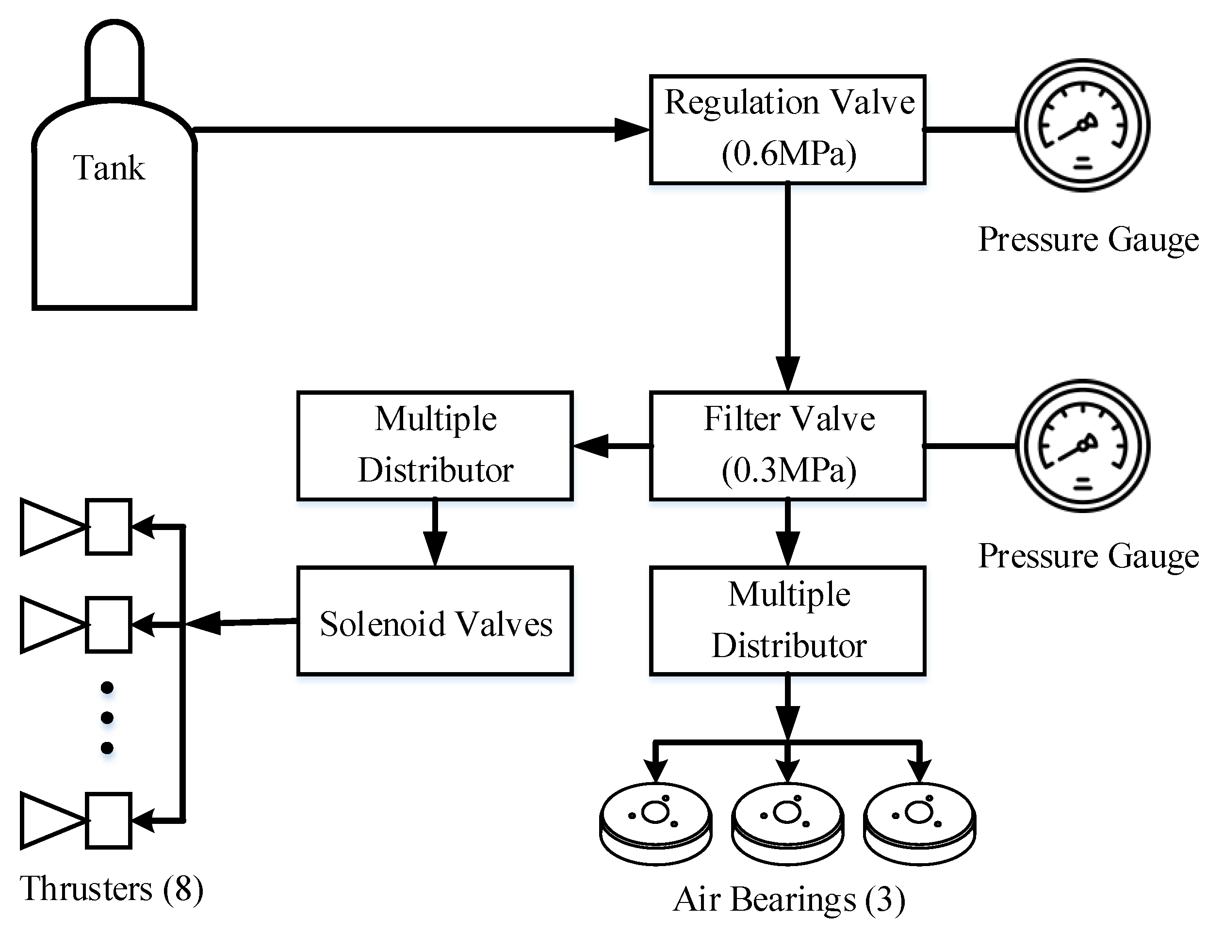 Aerospace 09 00246 g005