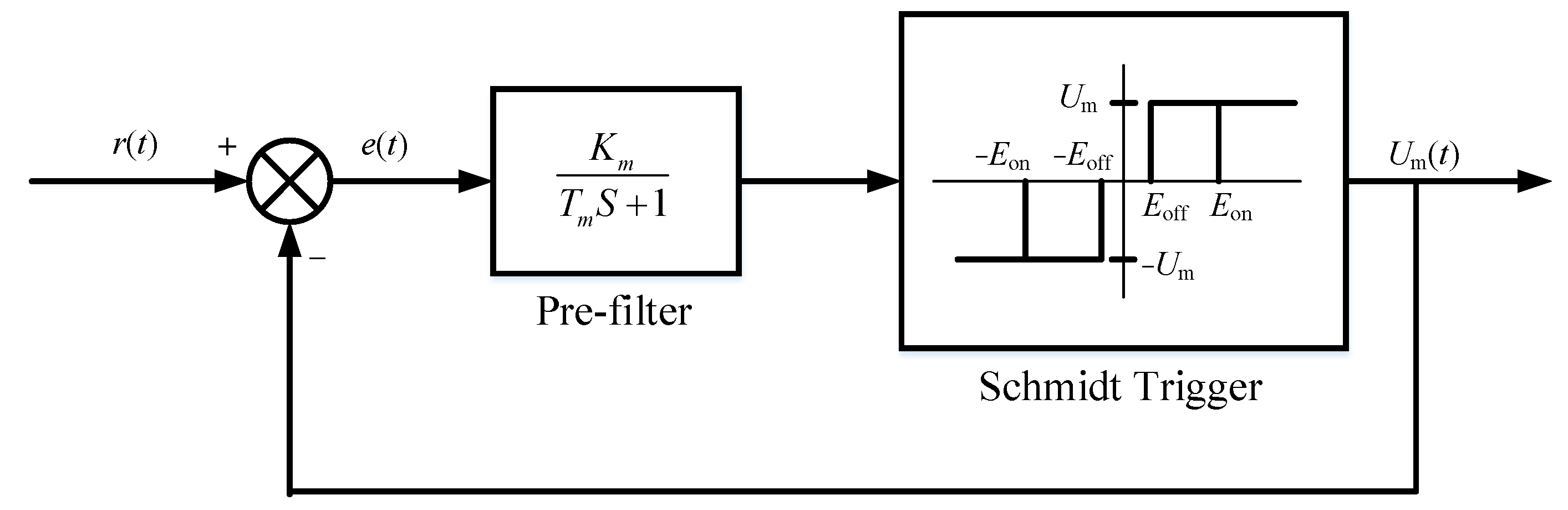 Aerospace 09 00246 g009