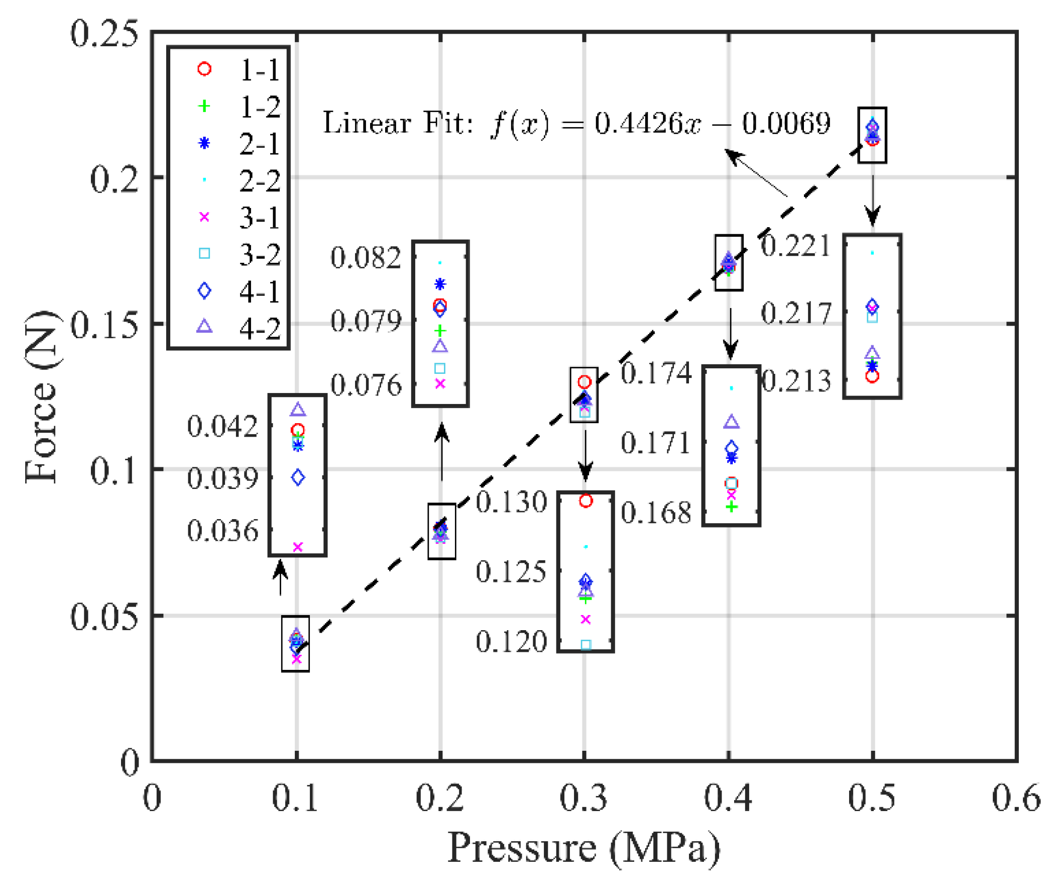 Aerospace 09 00246 g012