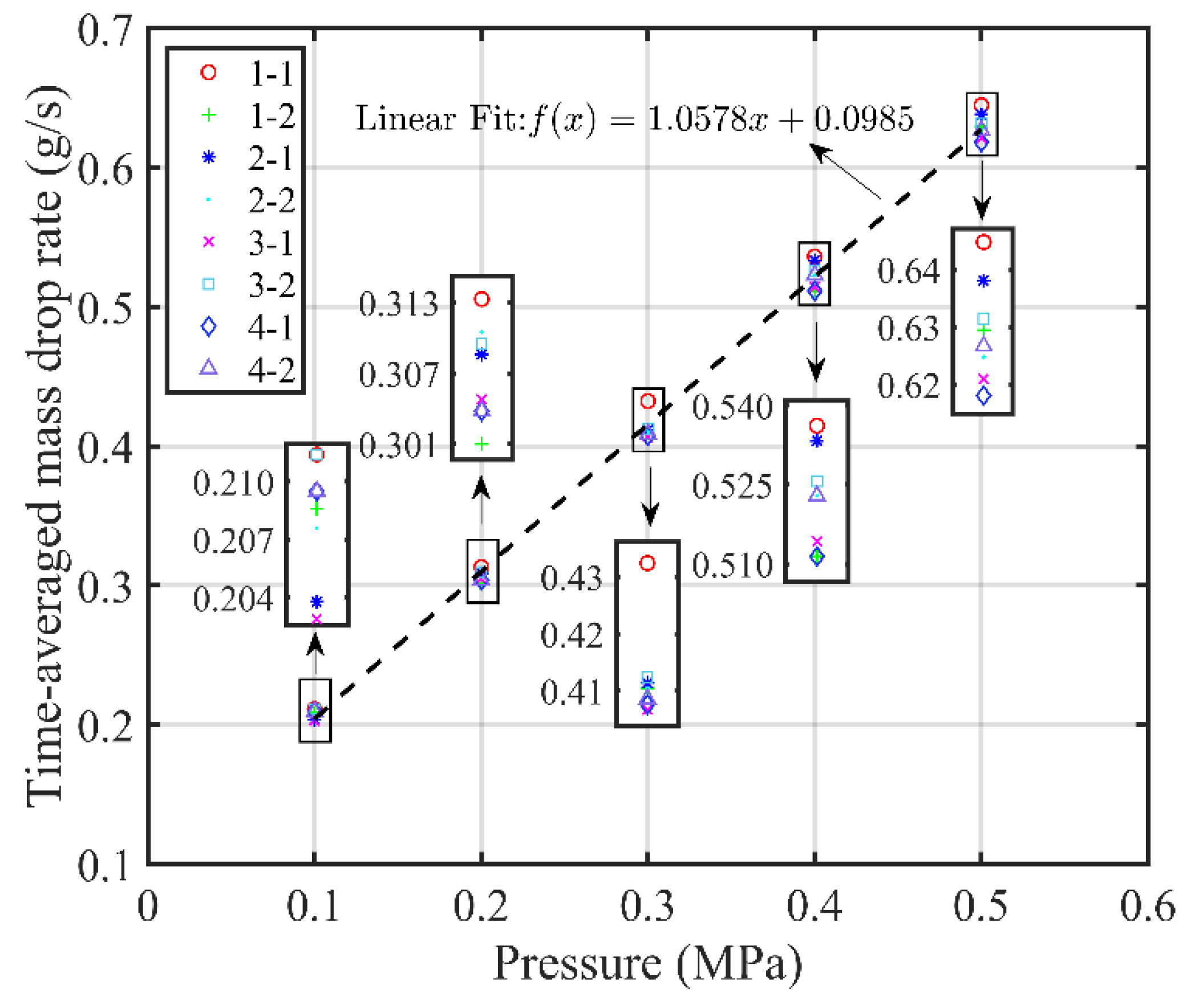 Aerospace 09 00246 g013
