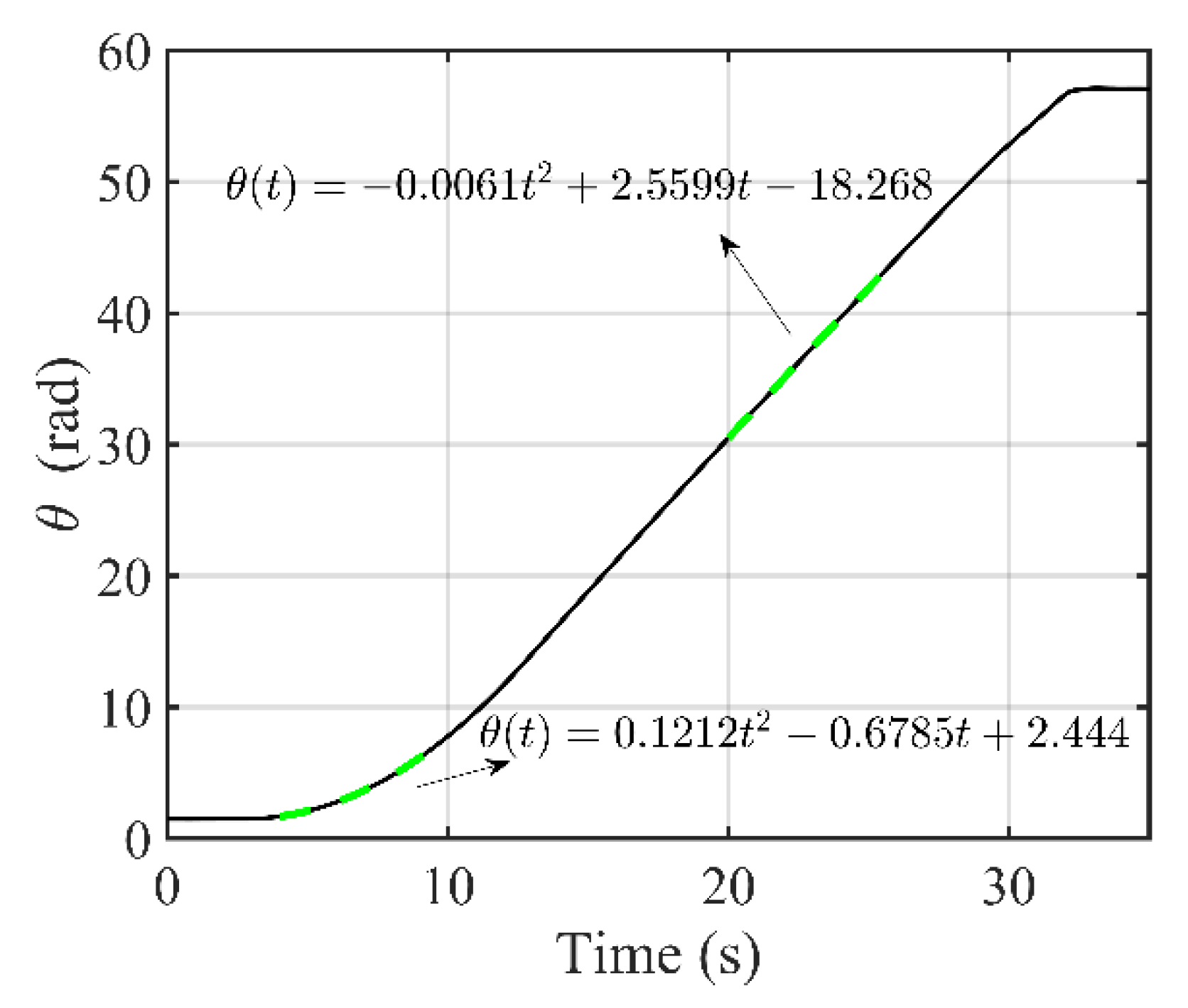 Aerospace 09 00246 g014