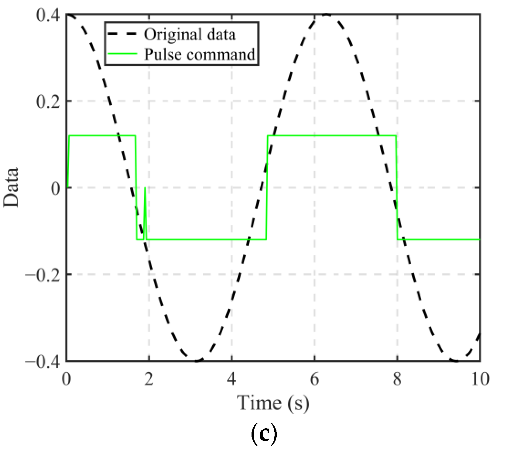 Aerospace 09 00246 g016b