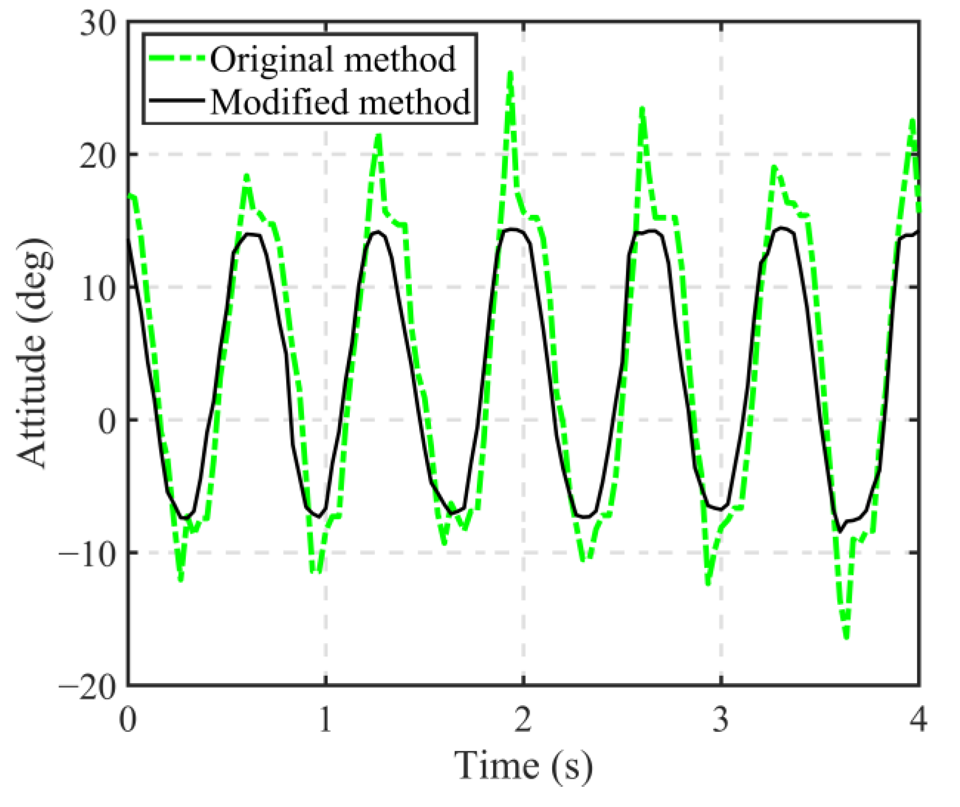Aerospace 09 00246 g019