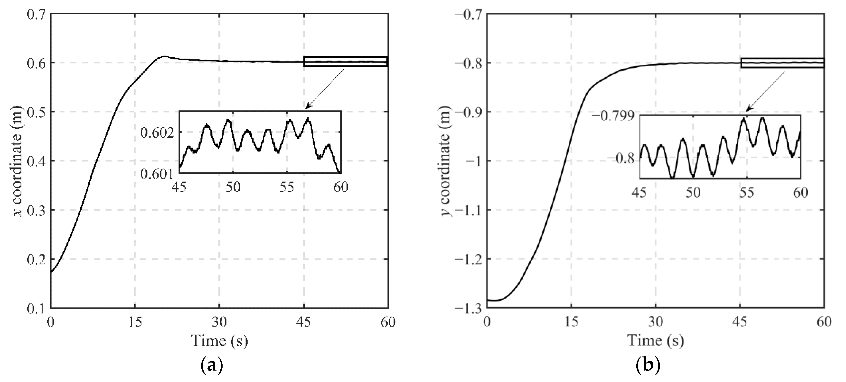 Aerospace 09 00246 g020a