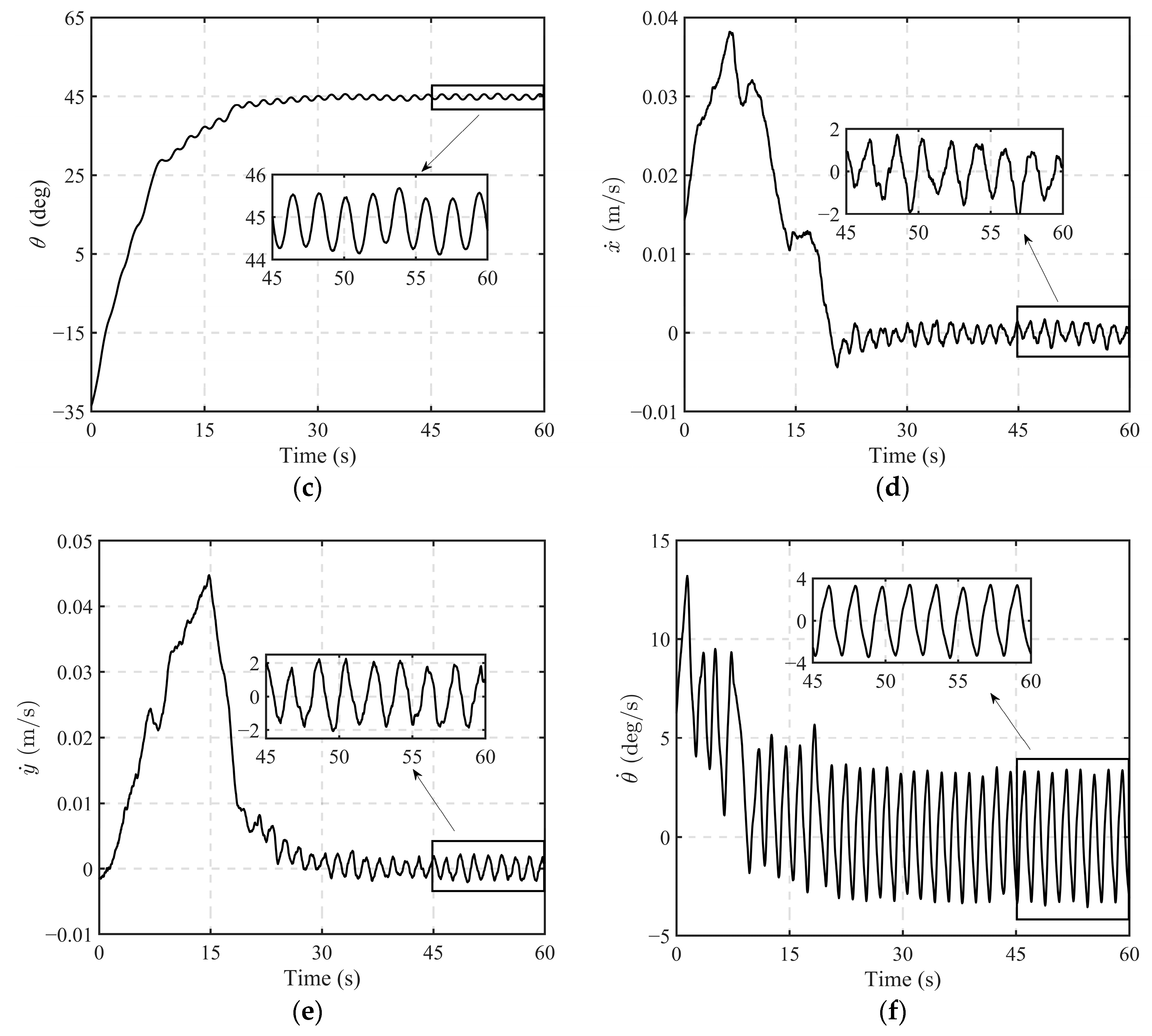 Aerospace 09 00246 g020b