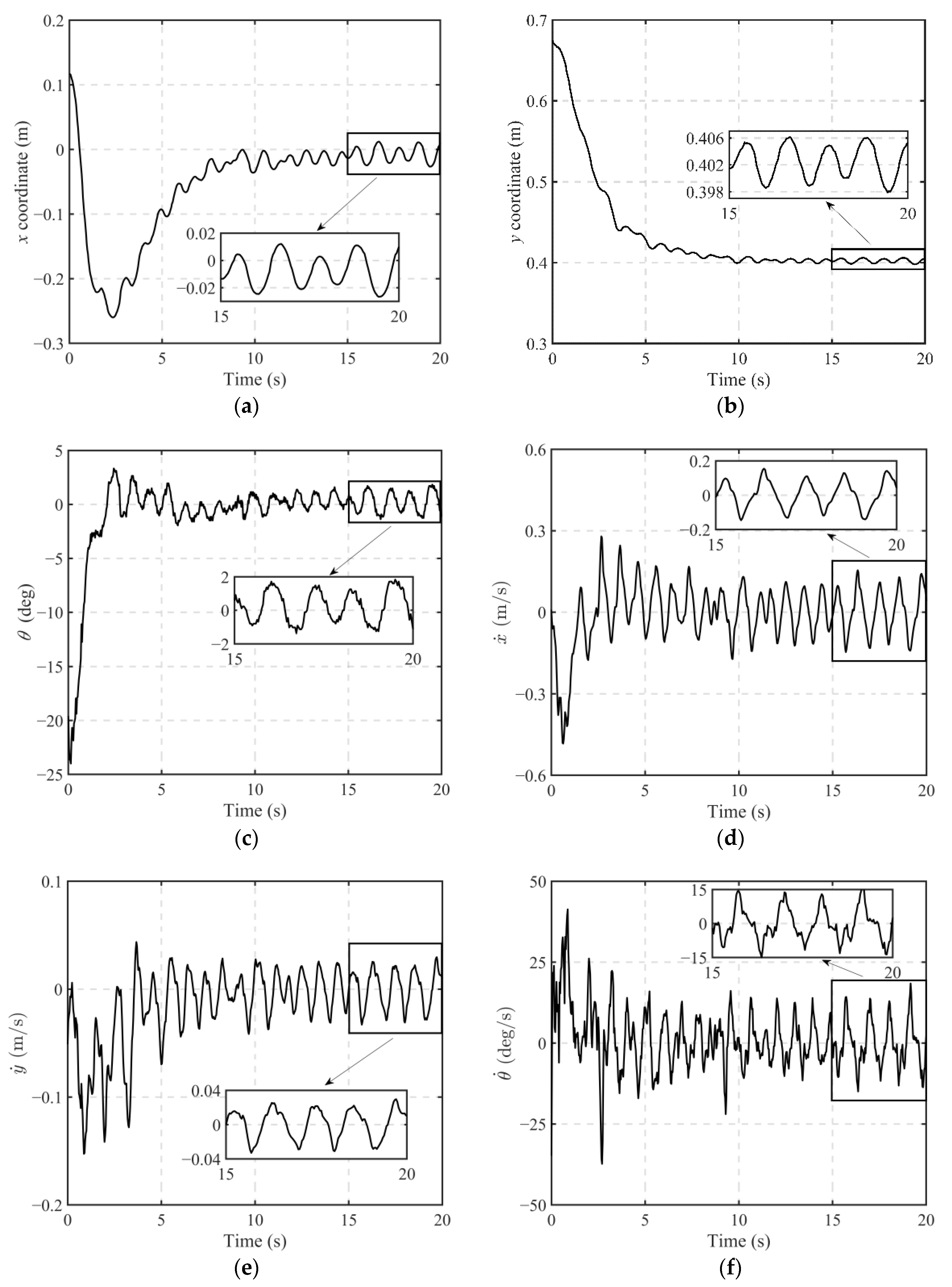 Aerospace 09 00246 g021