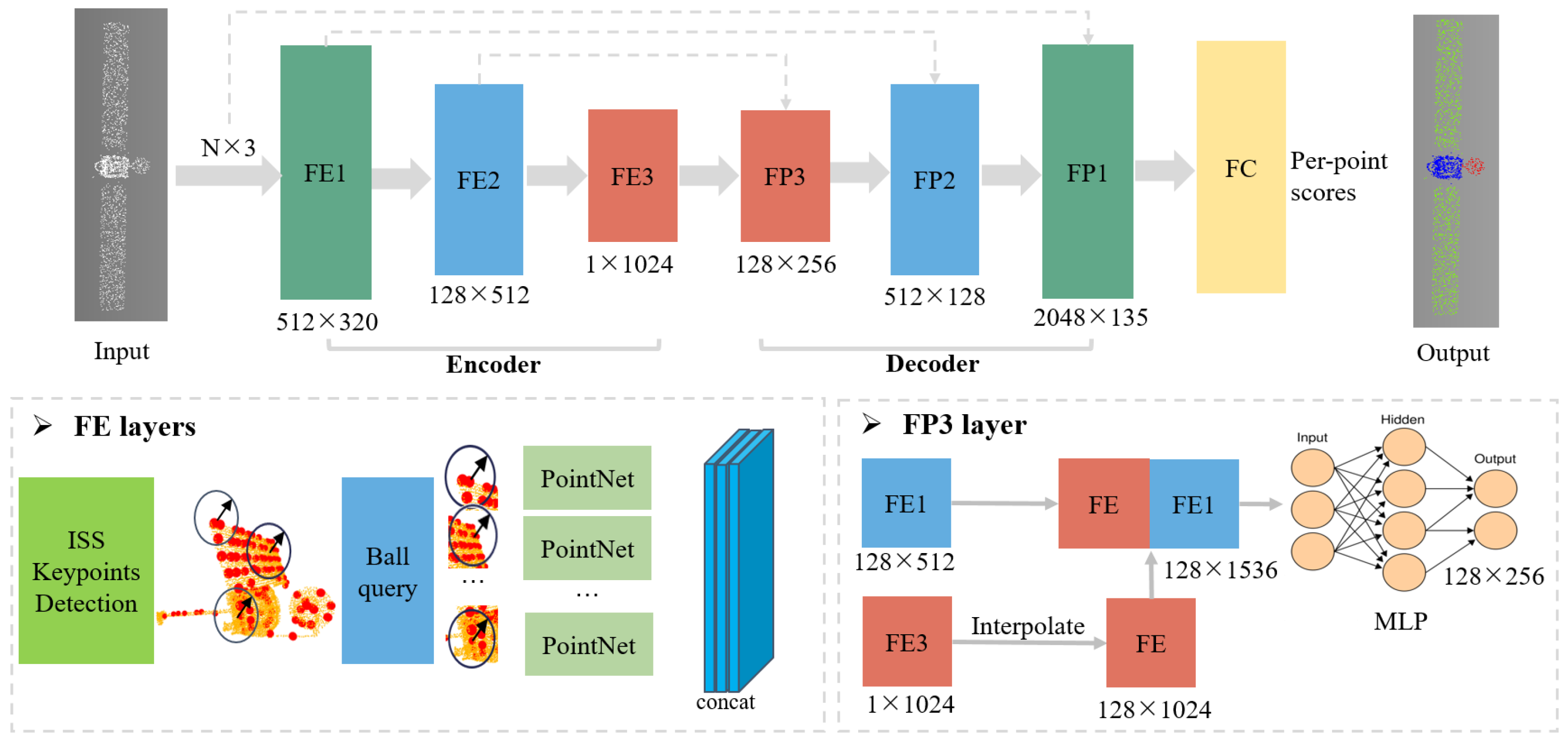 Aerospace 09 00248 g010 550
