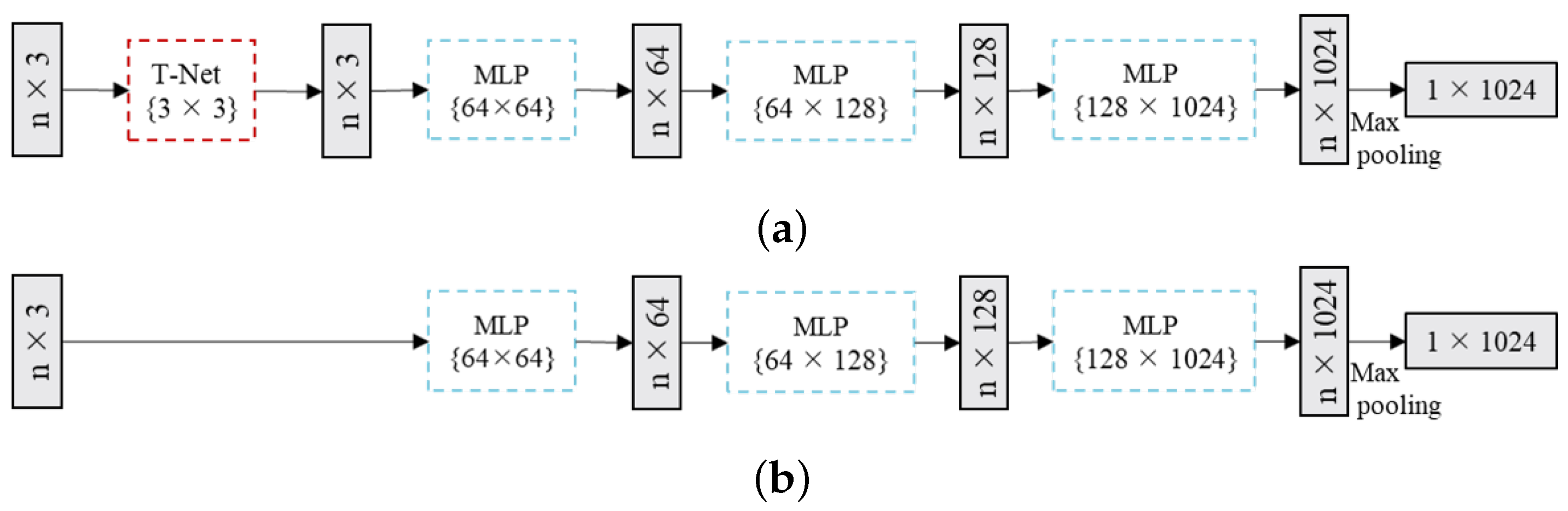 Aerospace 09 00248 g012 550
