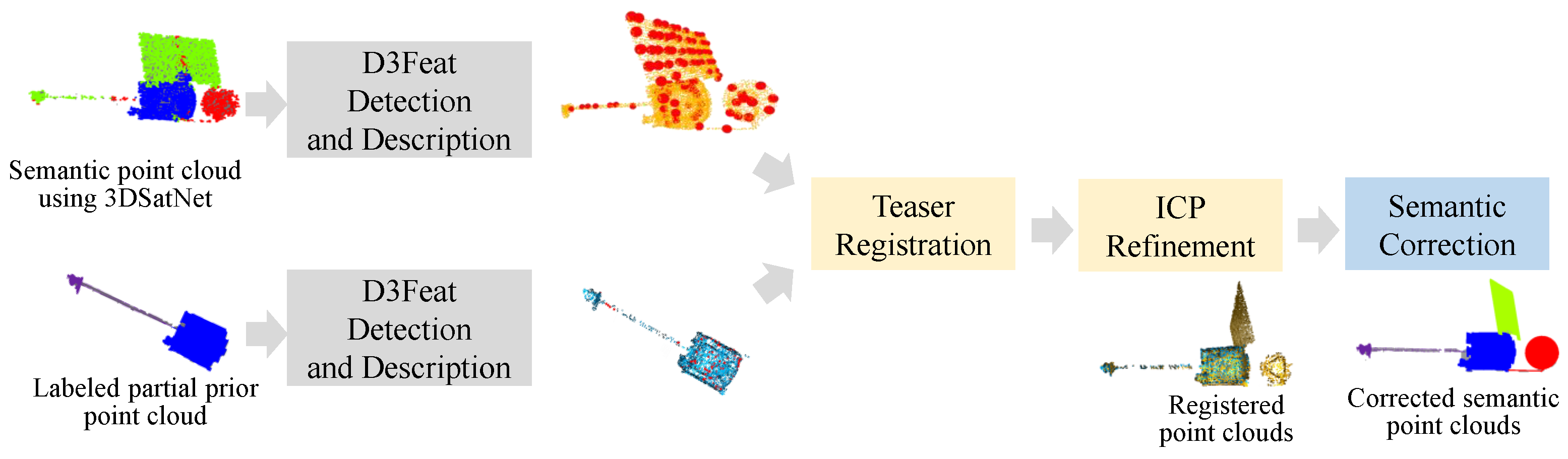 Aerospace 09 00248 g013 550