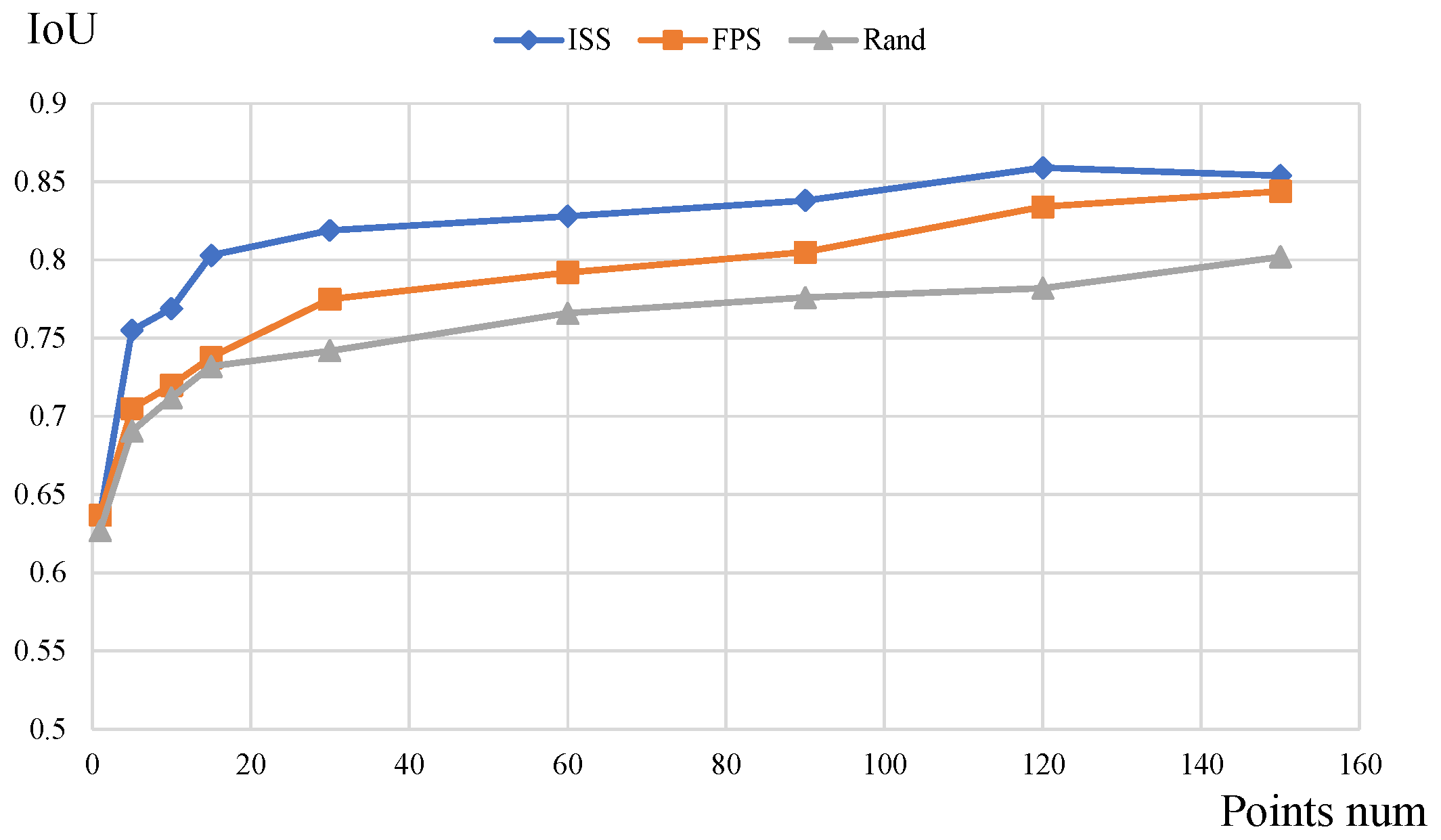 Aerospace 09 00248 g015 550