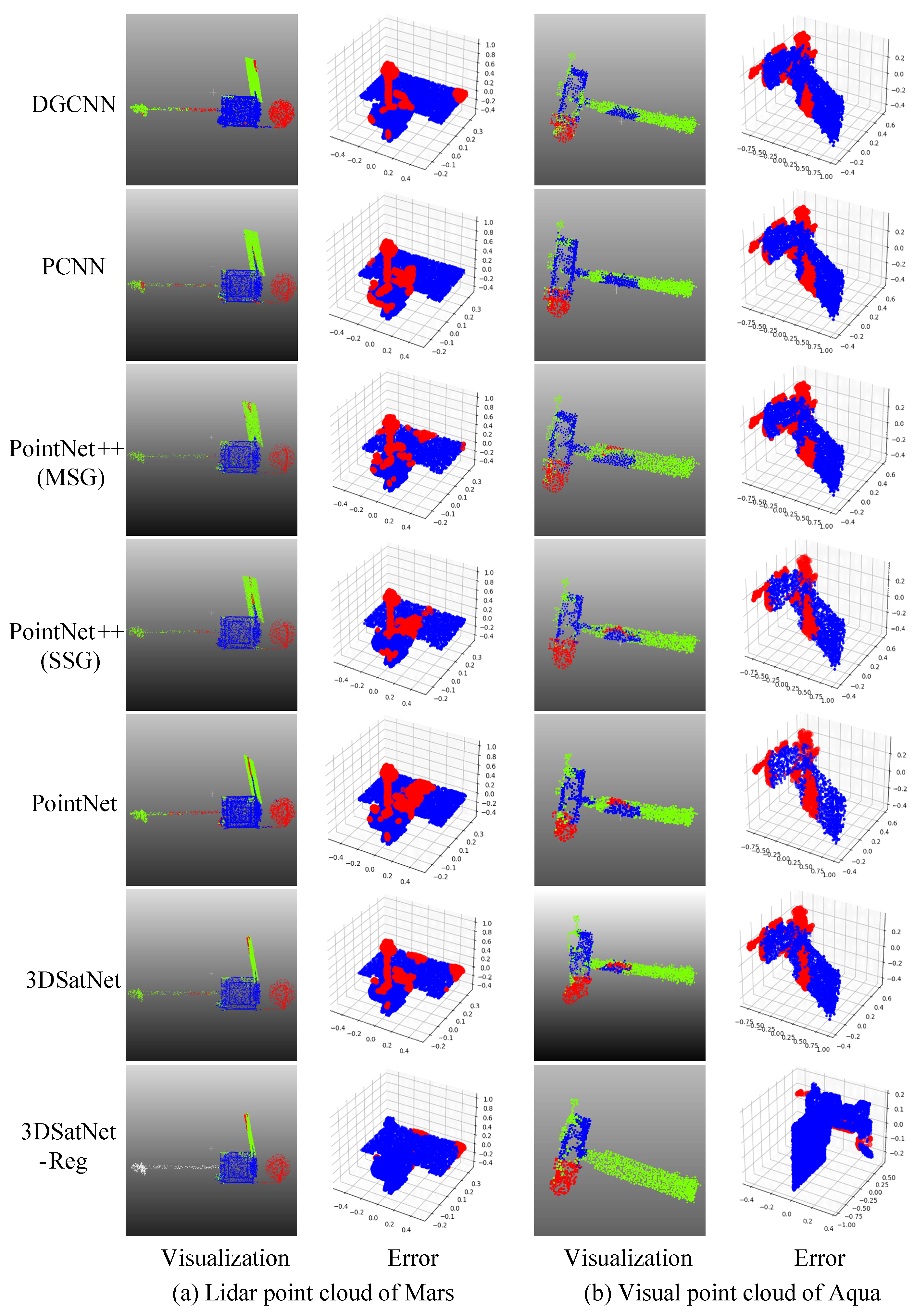 Aerospace 09 00248 g0a1 550