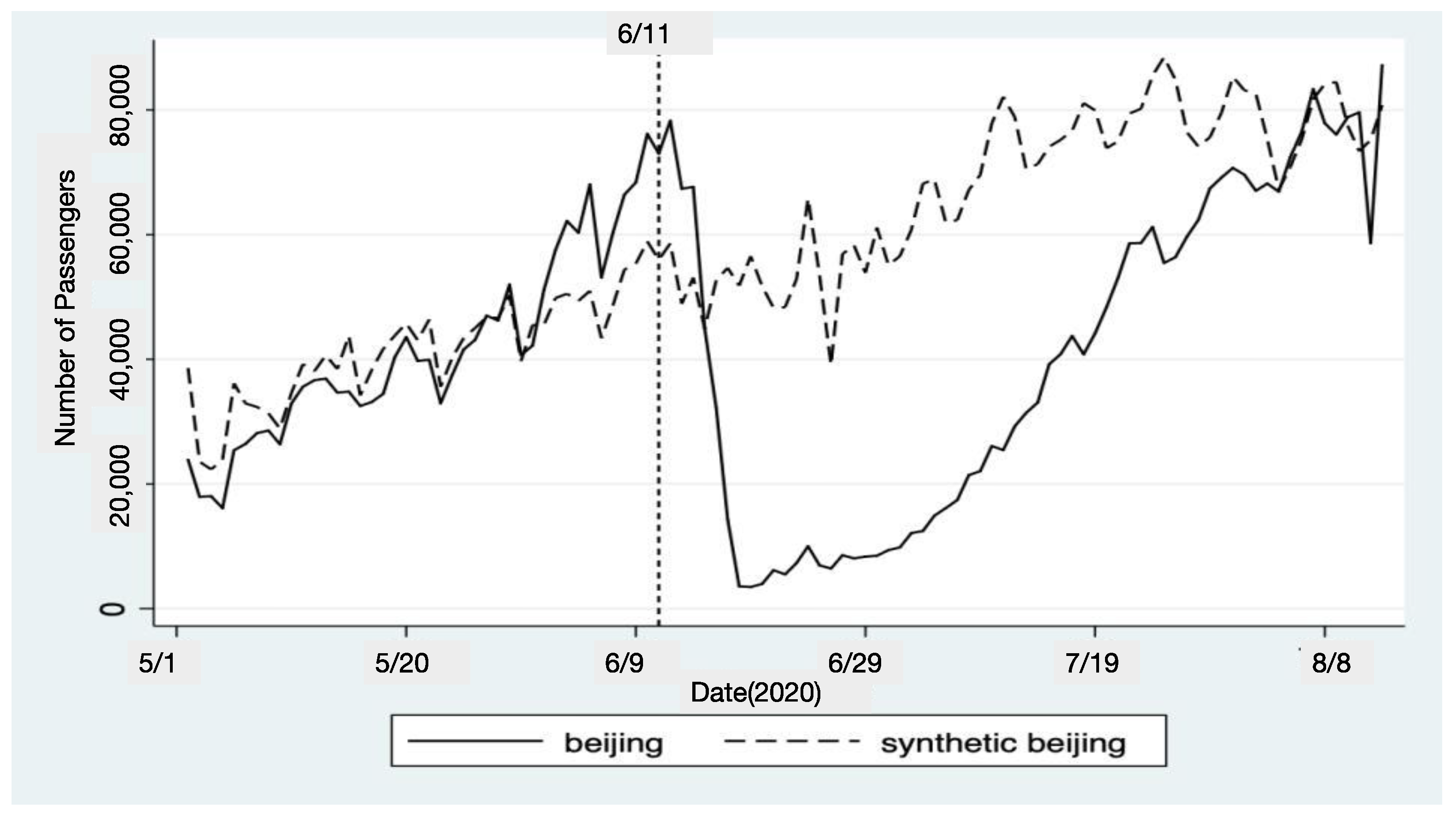 Aerospace 09 00250 g005 550