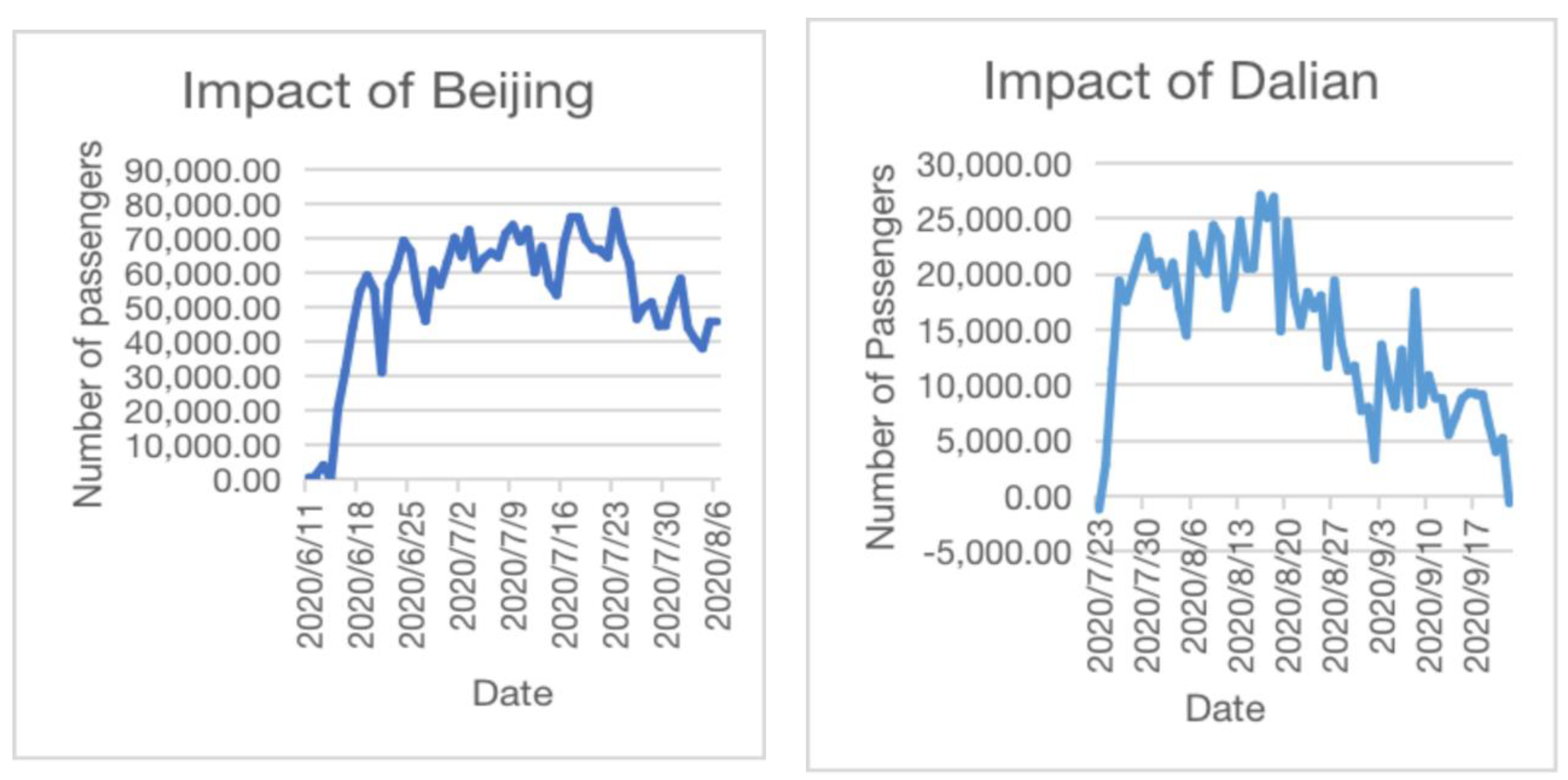 Aerospace 09 00250 g009 550