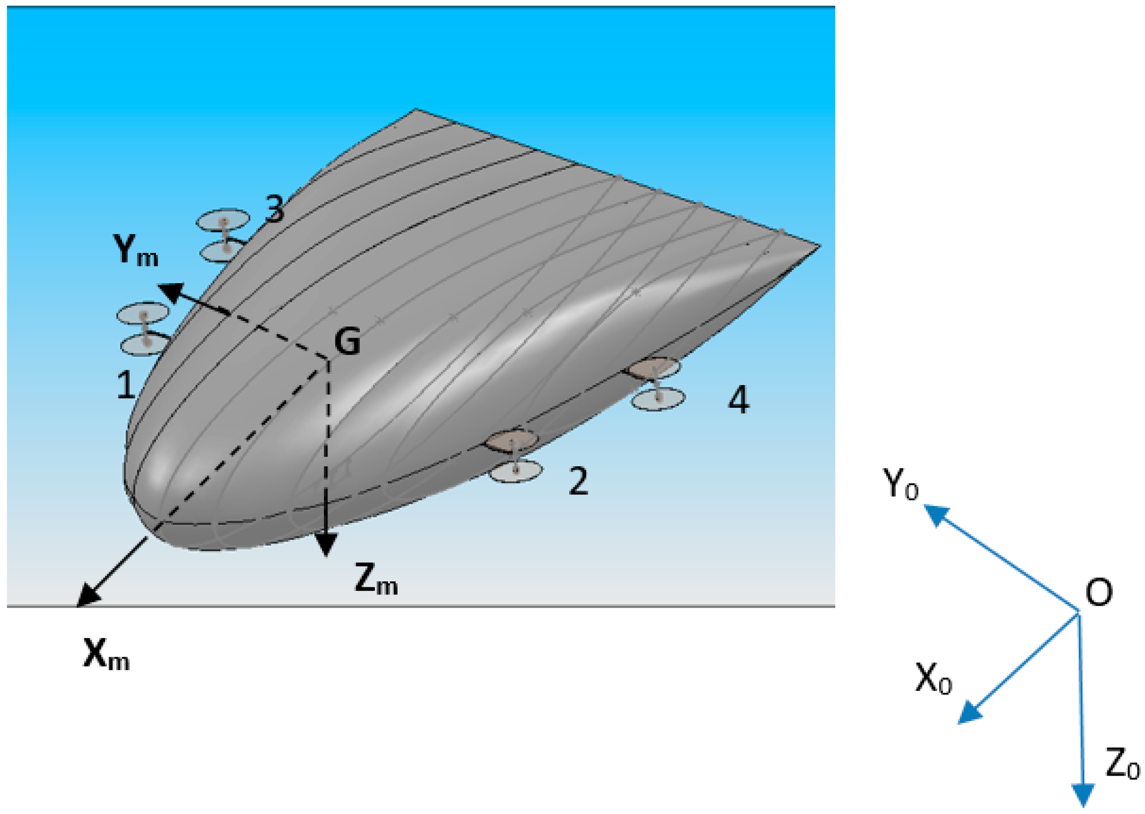 Aerospace 09 00252 g002 550