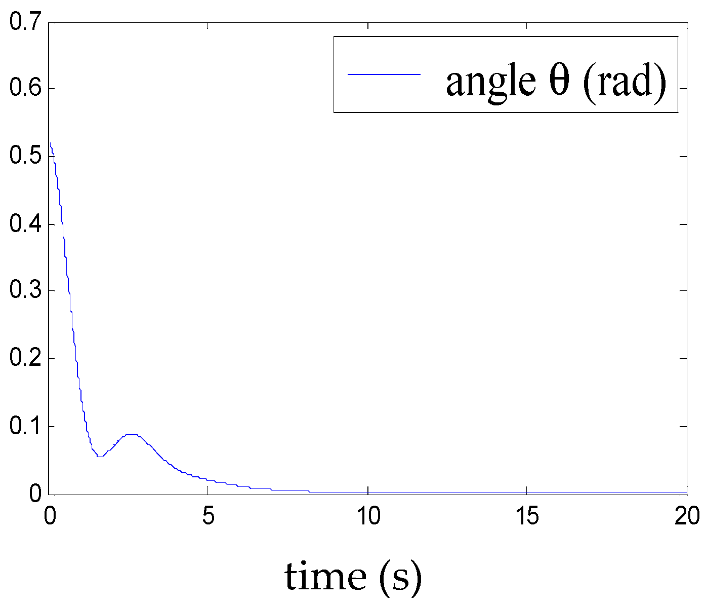 Aerospace 09 00252 g005 550