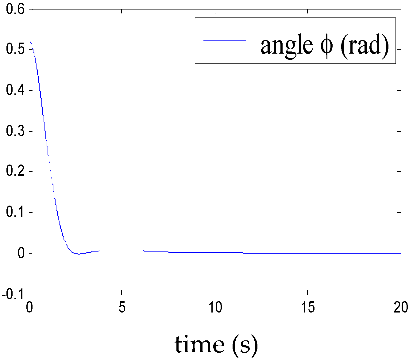 Aerospace 09 00252 g006 550