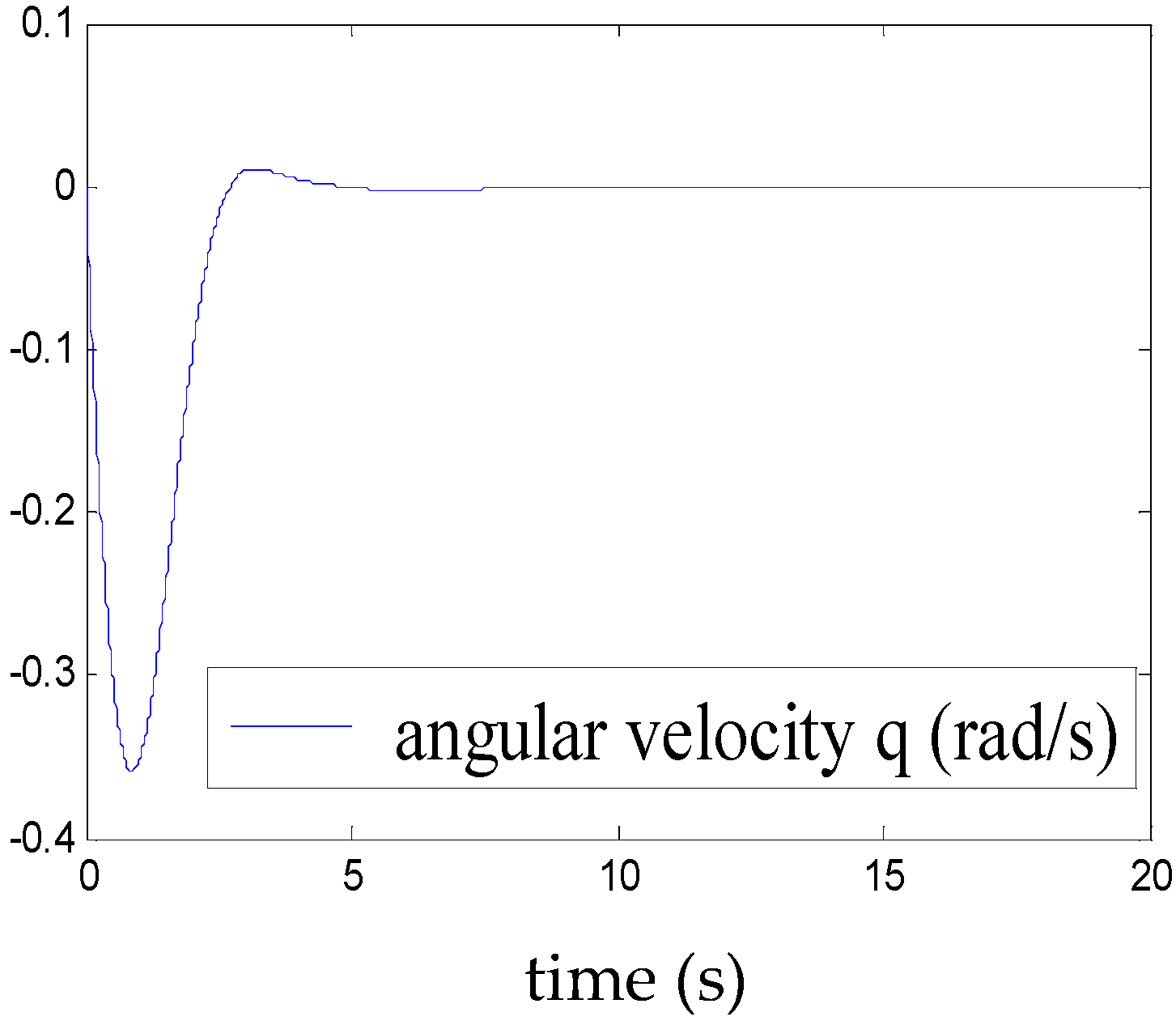 Aerospace 09 00252 g008 550