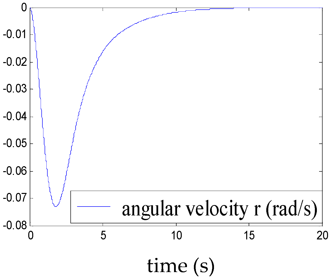 Aerospace 09 00252 g009 550
