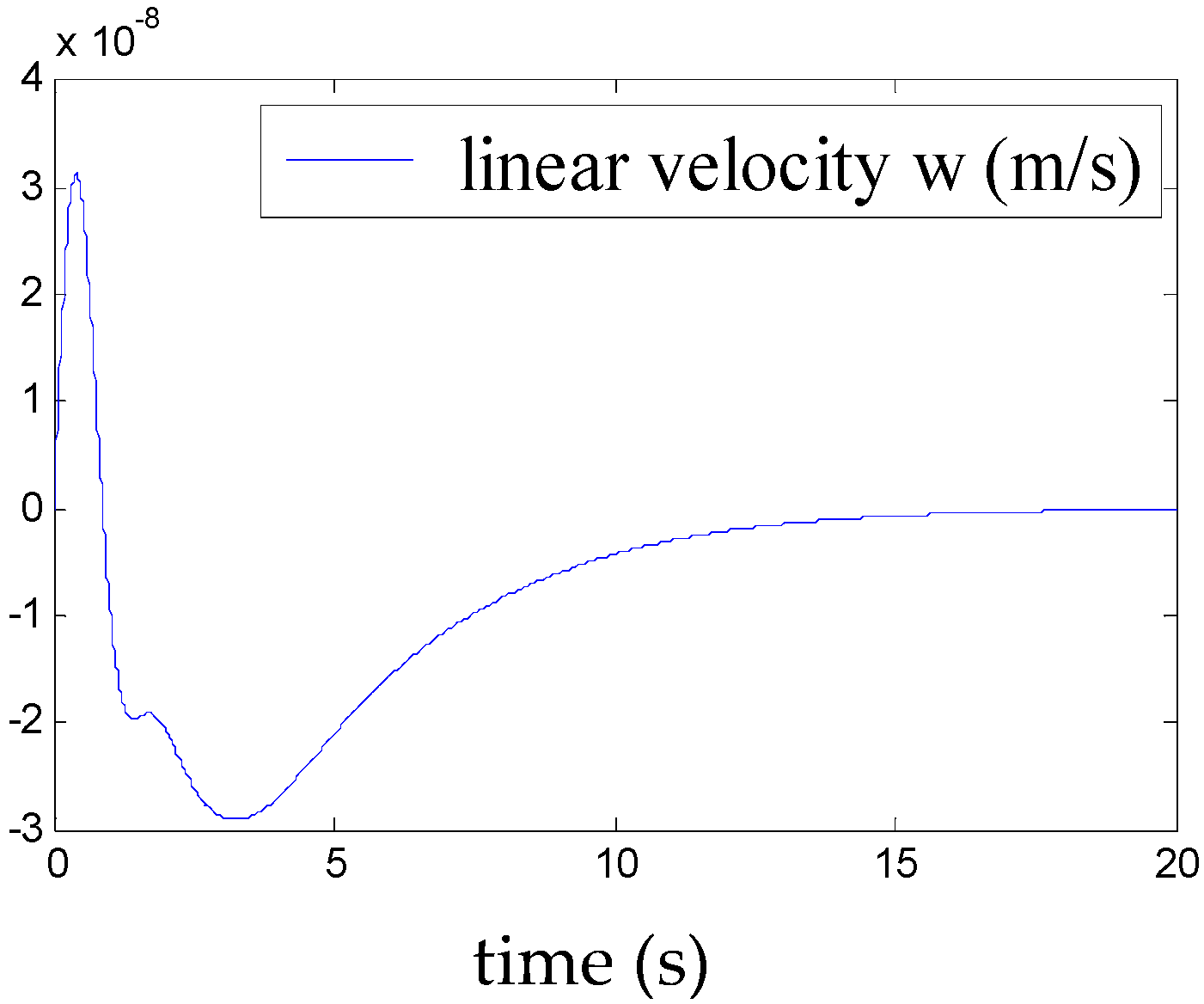 Aerospace 09 00252 g010 550