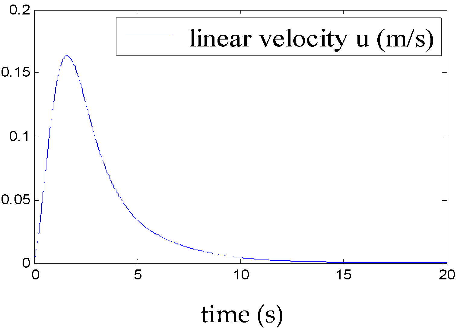 Aerospace 09 00252 g011 550