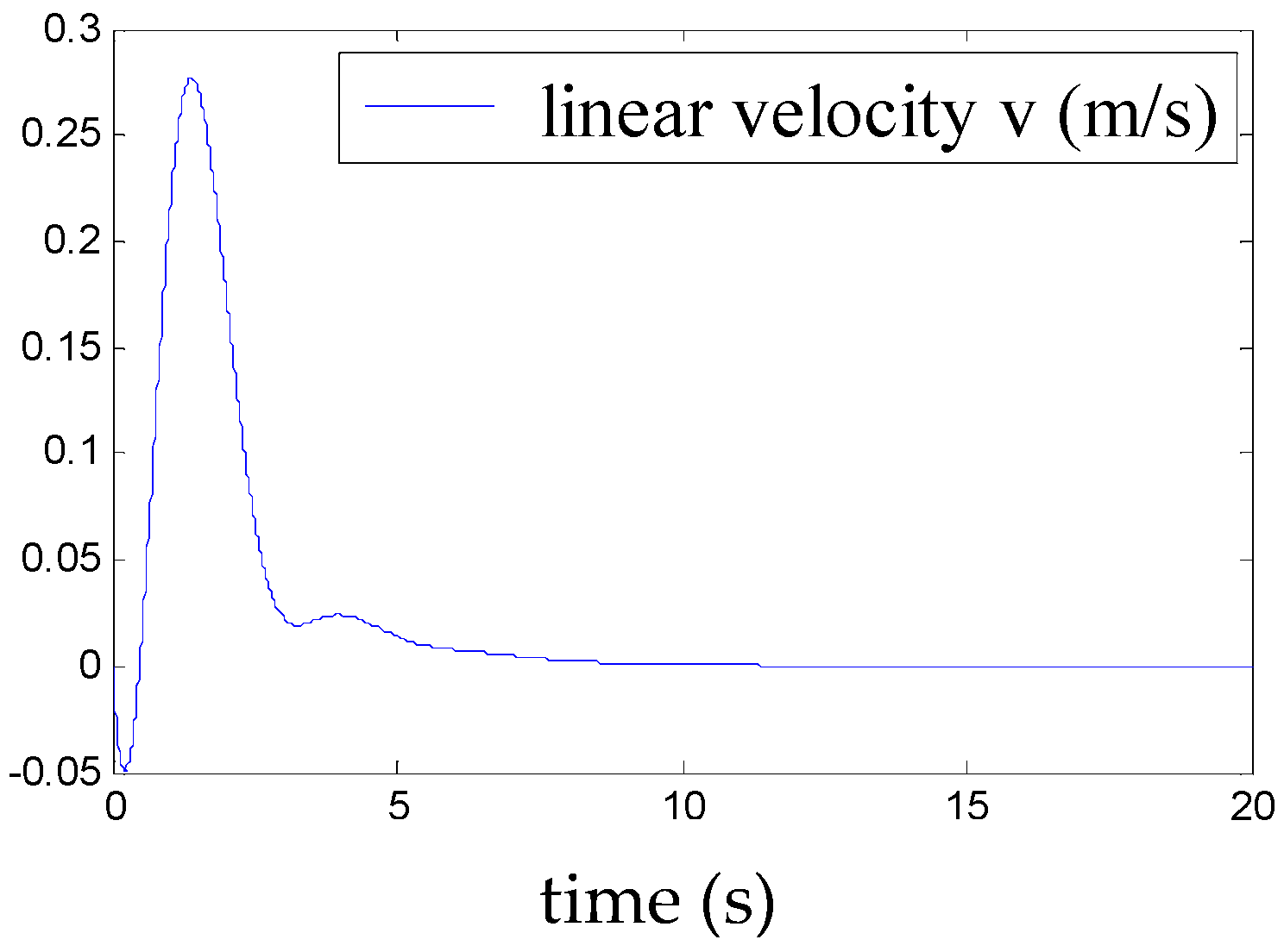 Aerospace 09 00252 g012 550