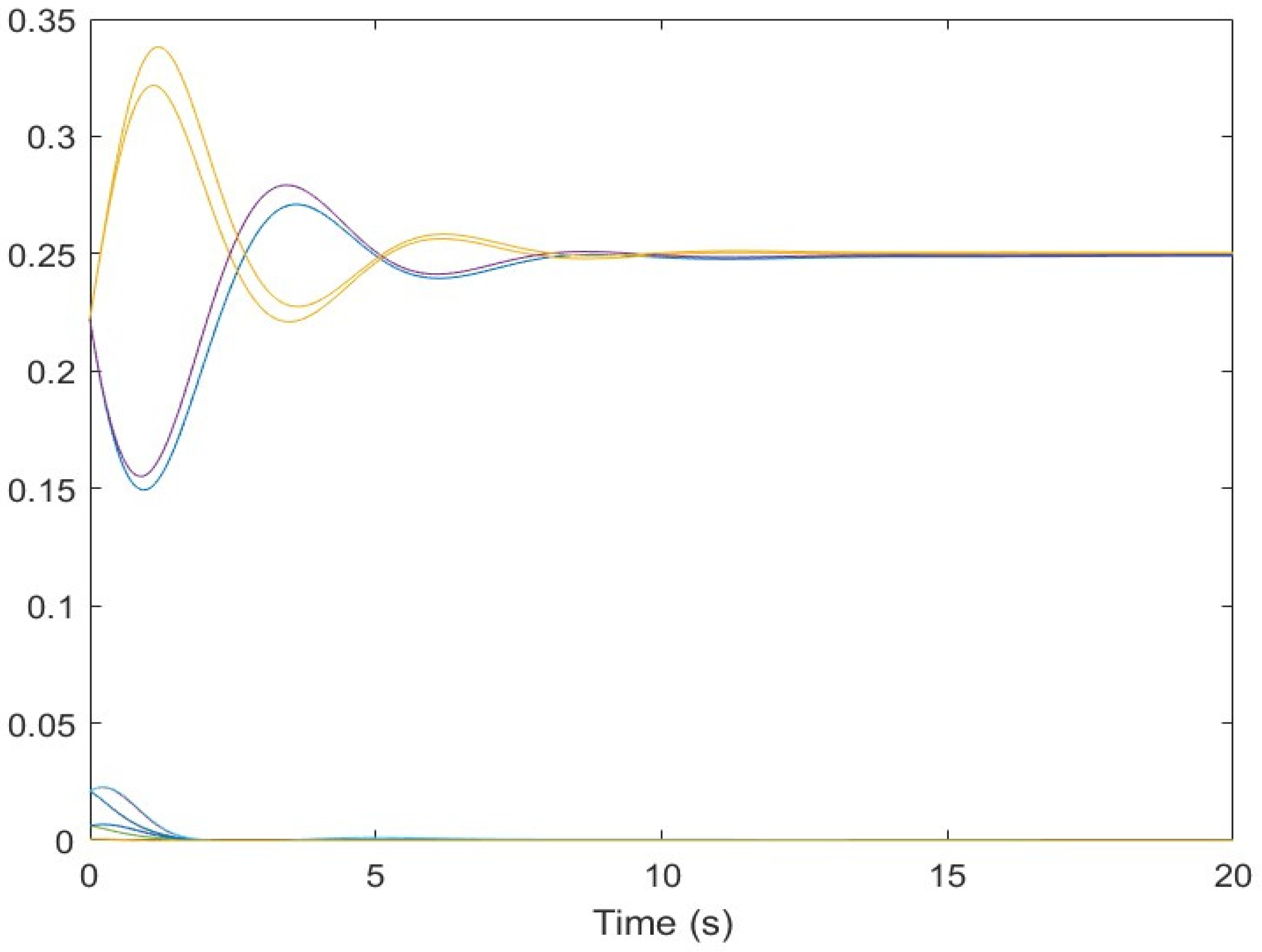 Aerospace 09 00252 g013 550