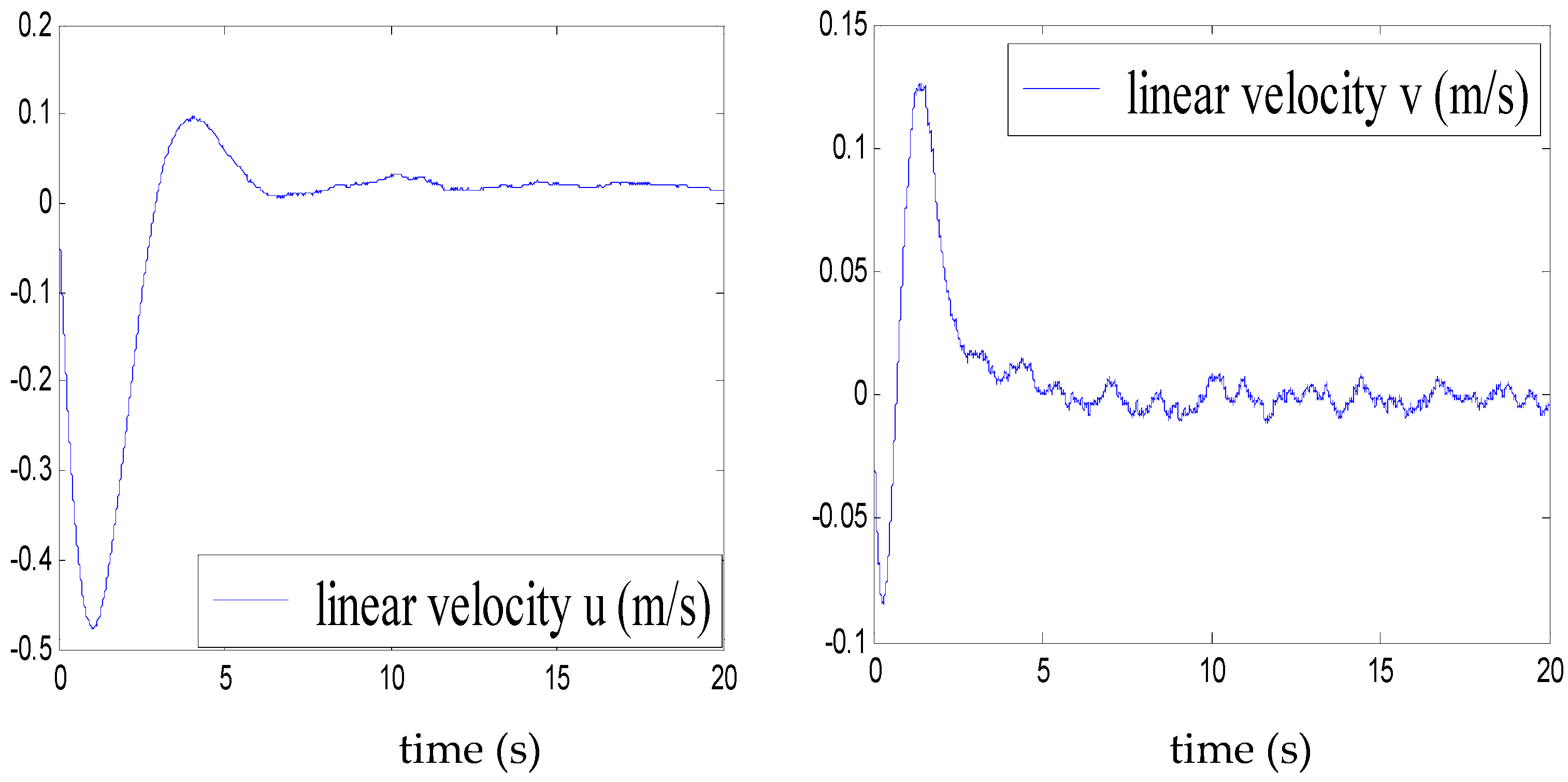 Aerospace 09 00252 g014 550